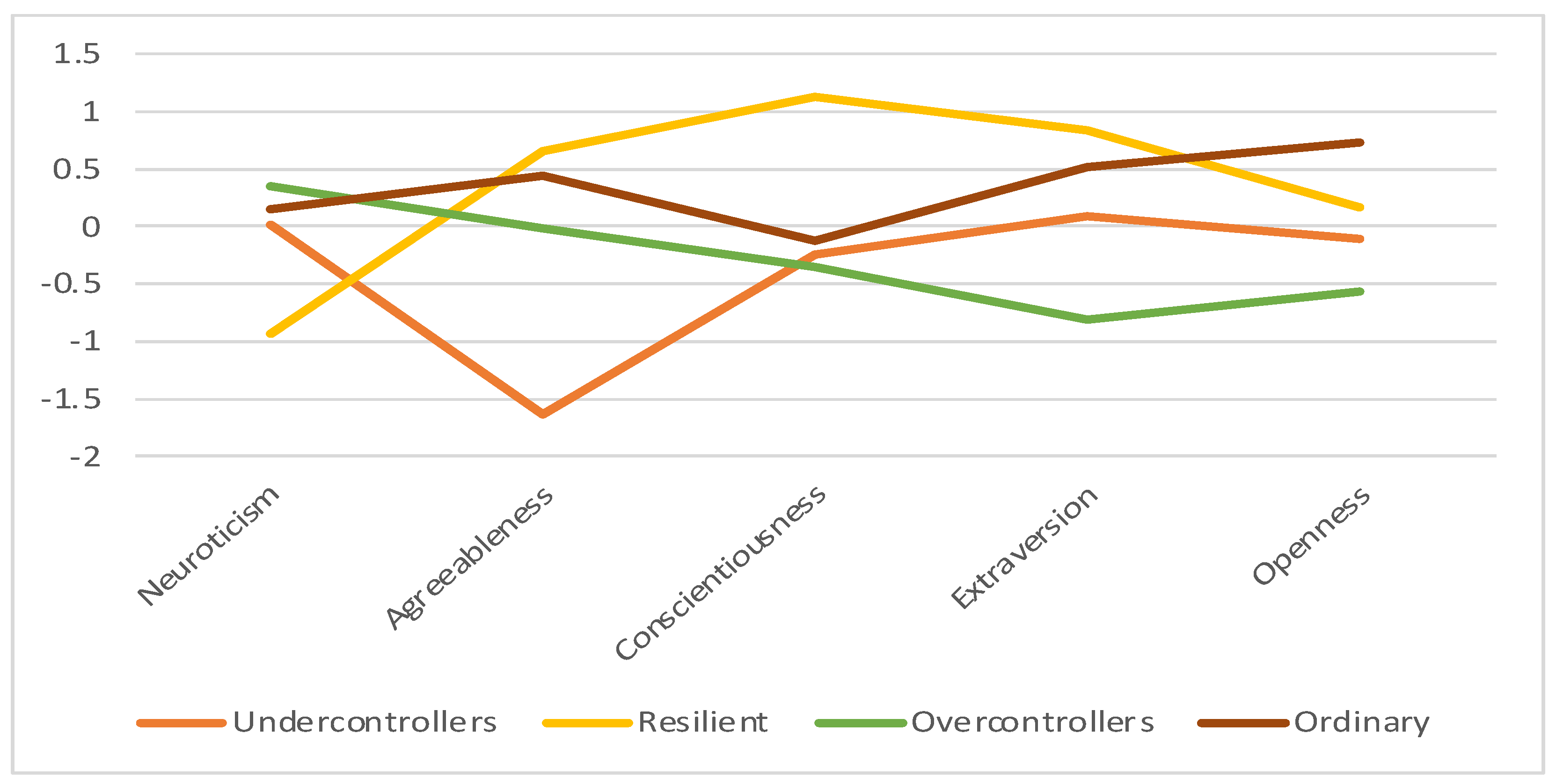Jintelligence 11 00071 g001