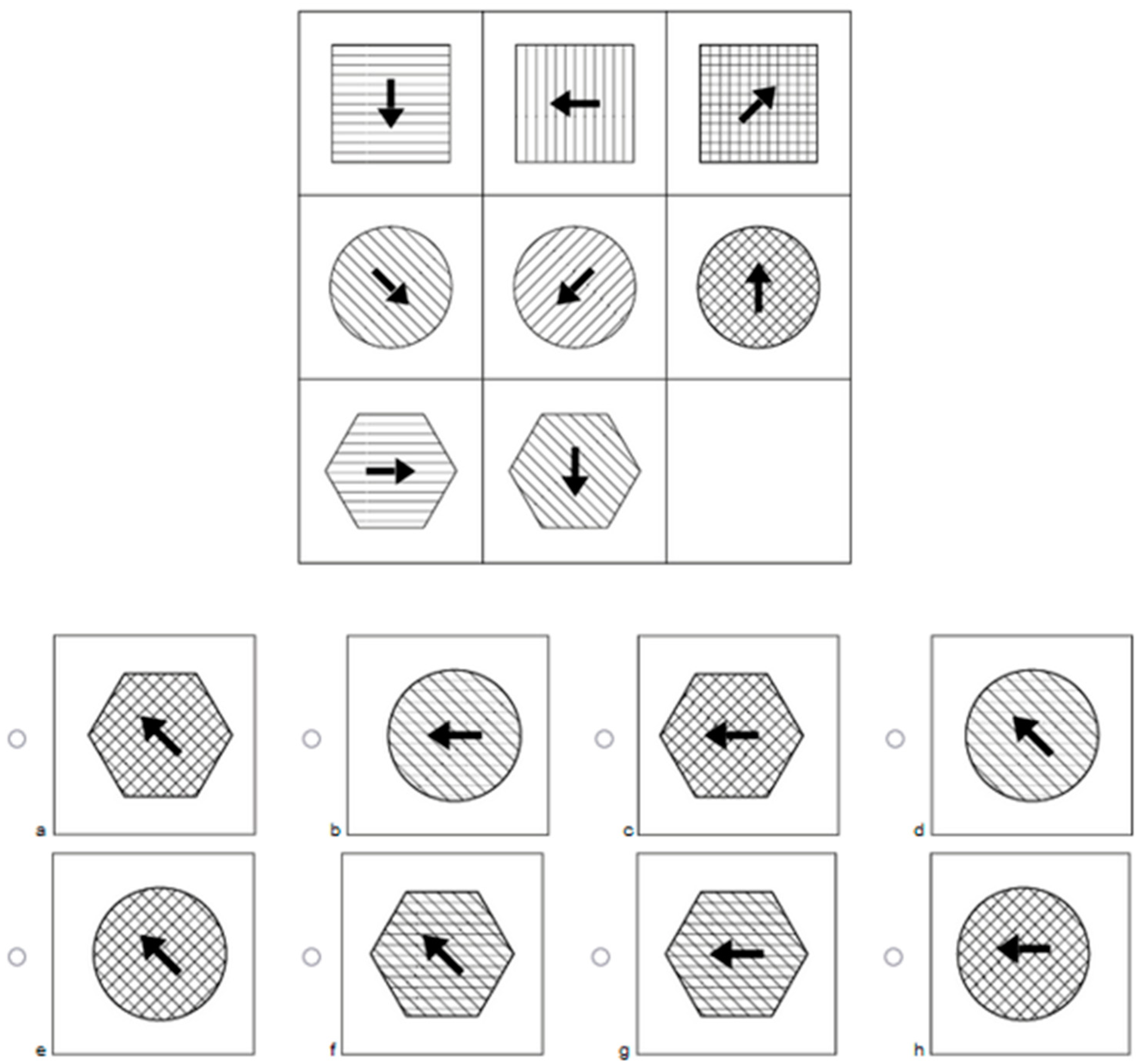 Jintelligence 11 00073 g003 Jintelligence 11 00073 g003