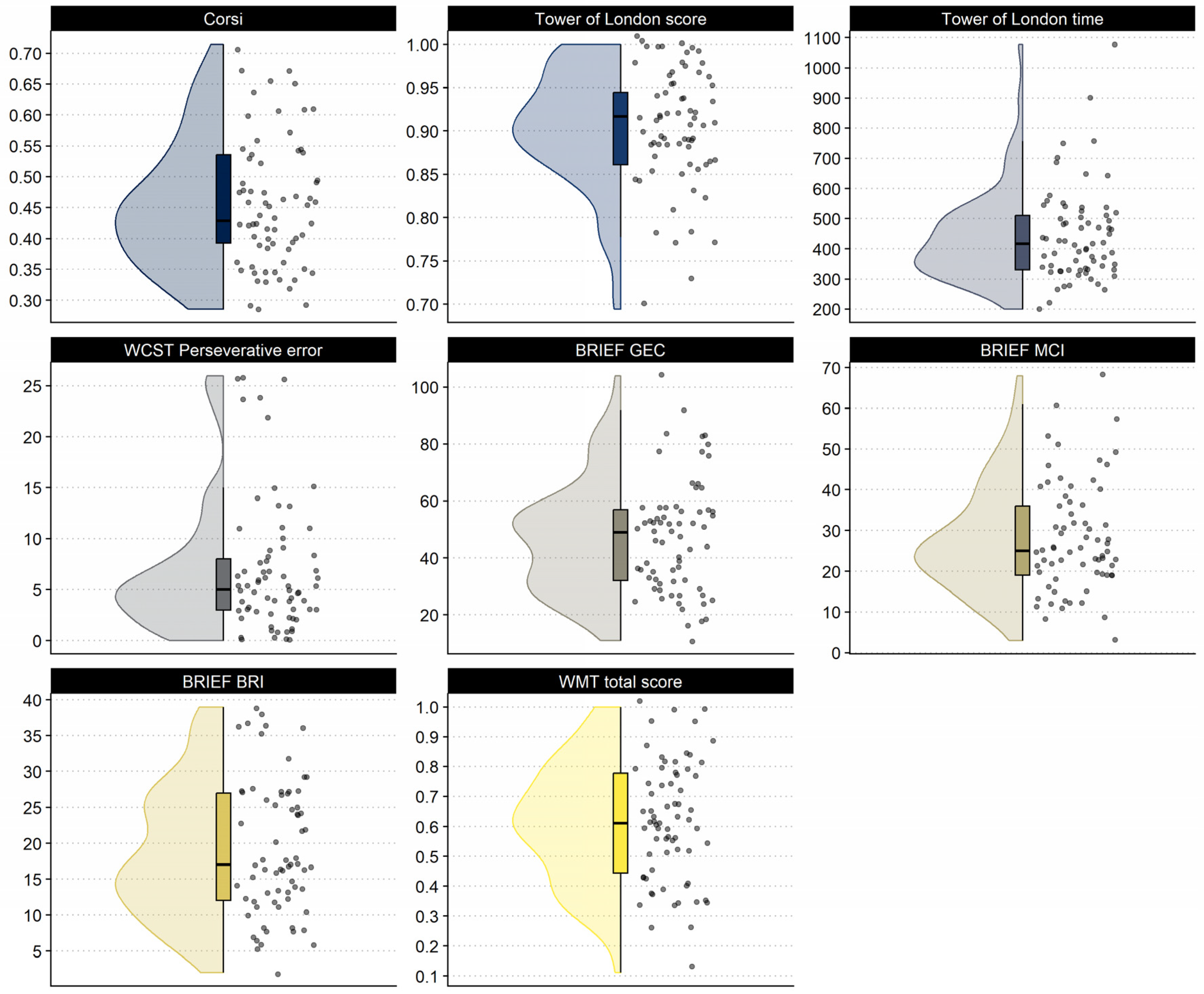 Jintelligence 11 00075 g004