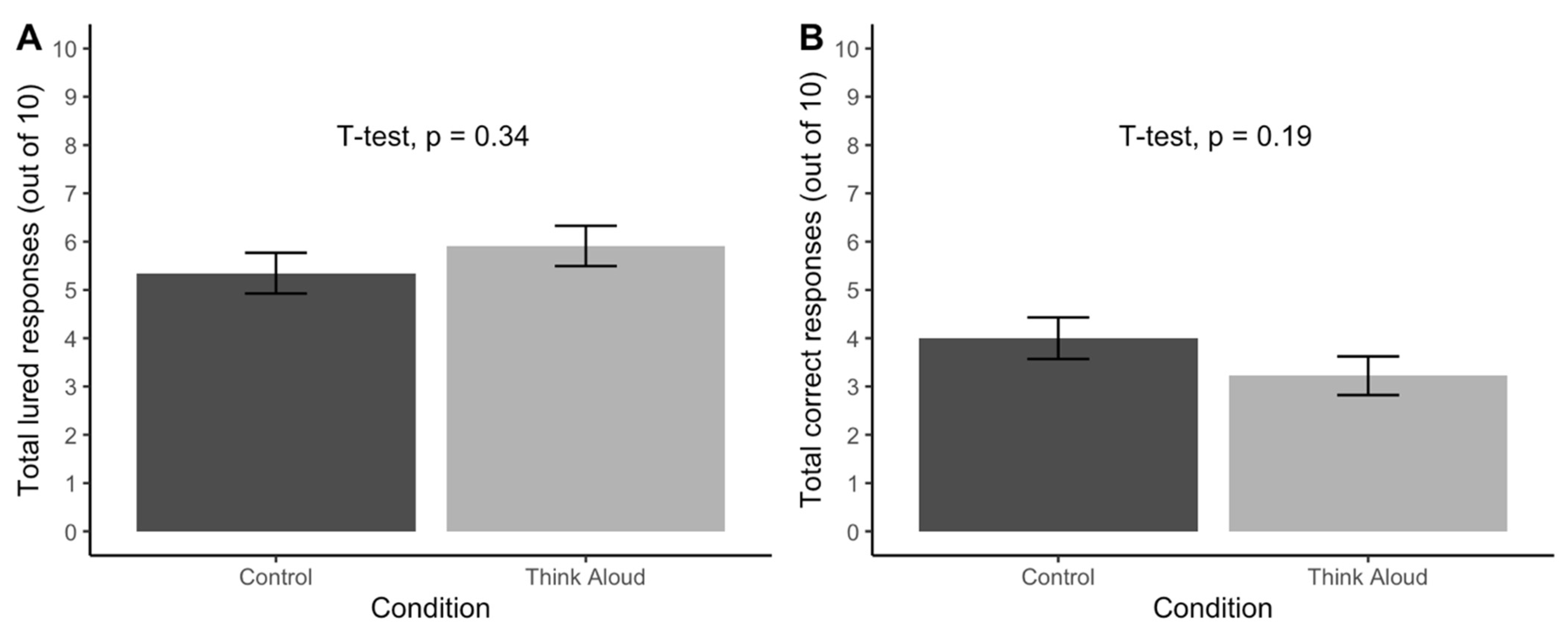 Jintelligence 11 00076 g001