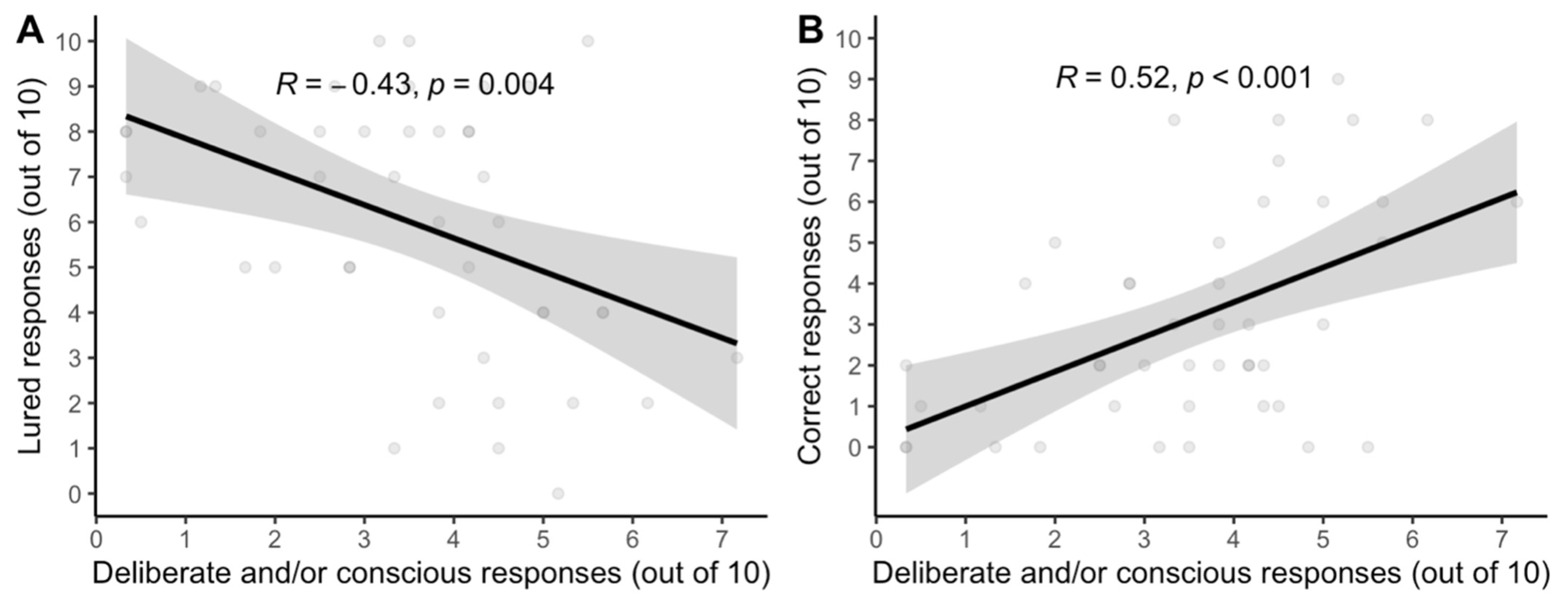 Jintelligence 11 00076 g002