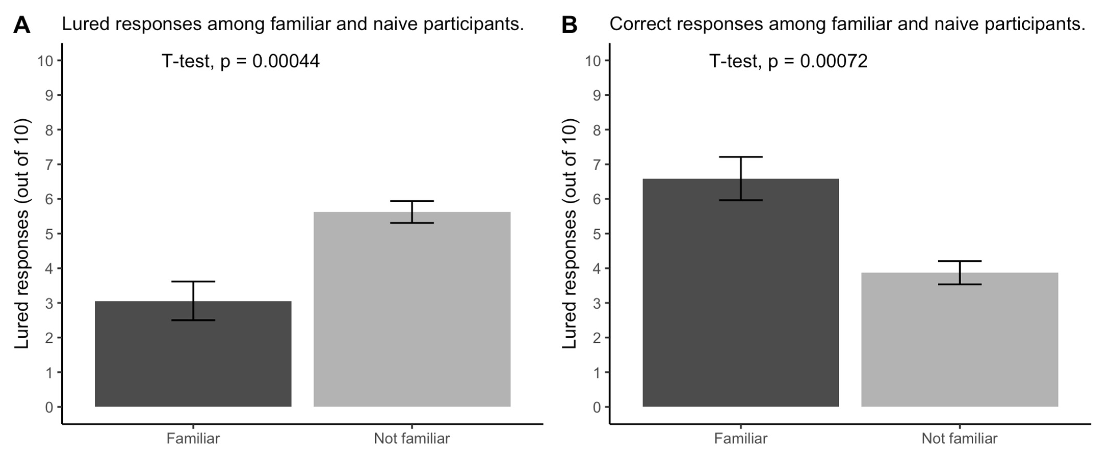 Jintelligence 11 00076 g007