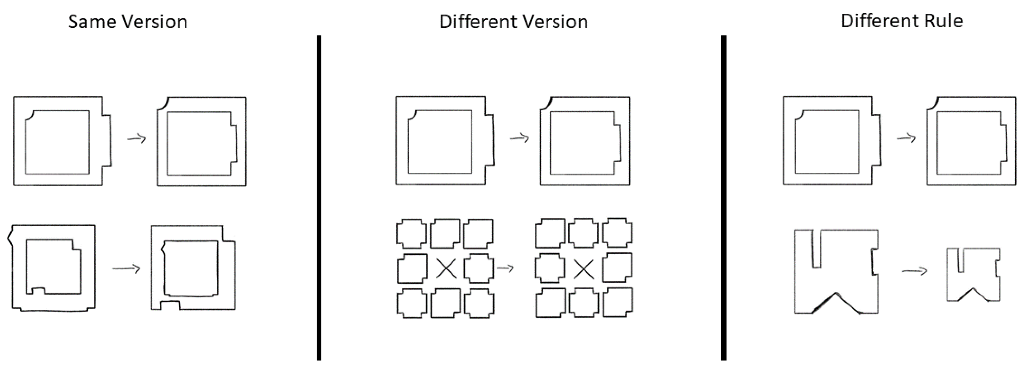 Jintelligence 11 00077 g003