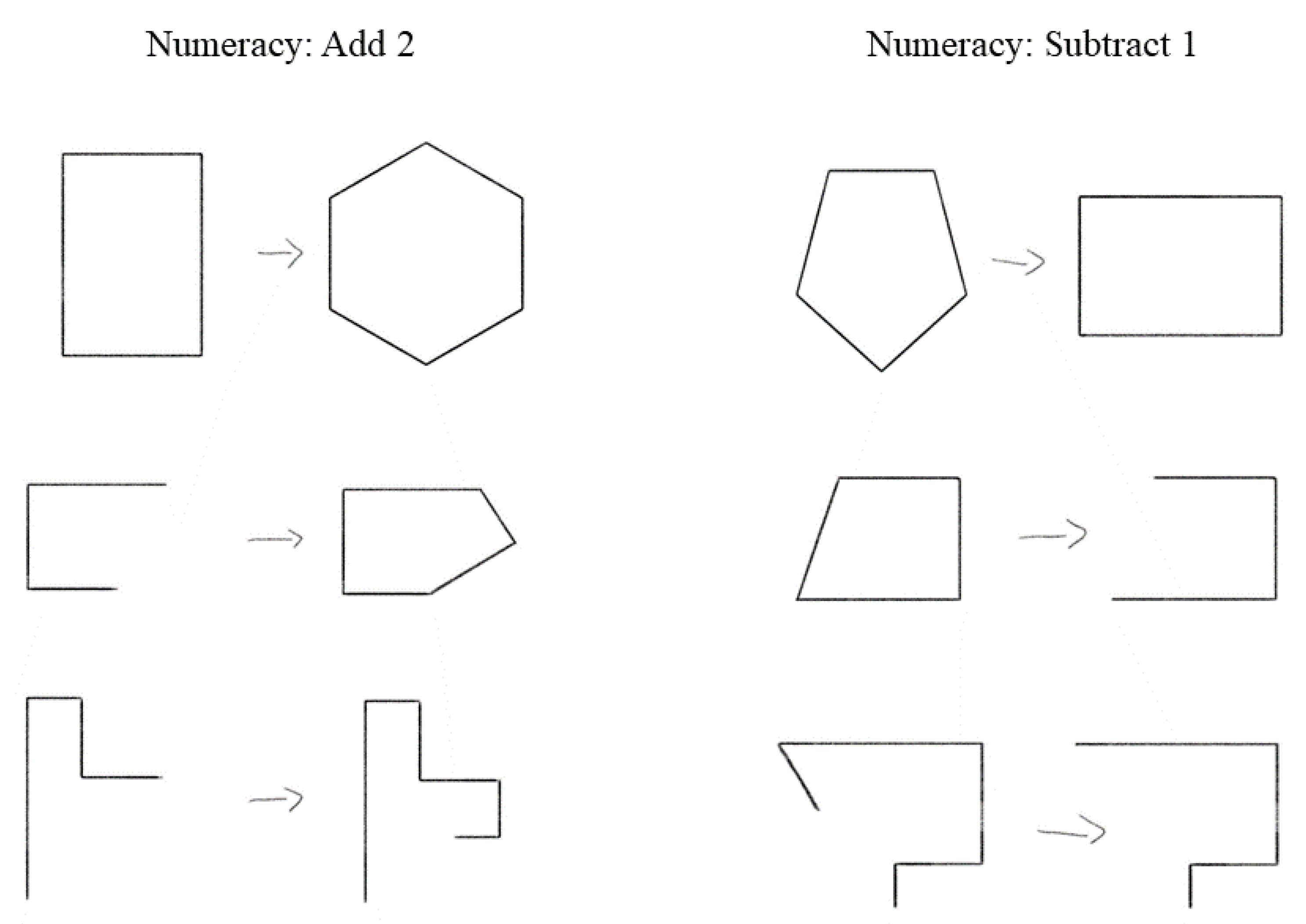 Jintelligence 11 00077 g004
