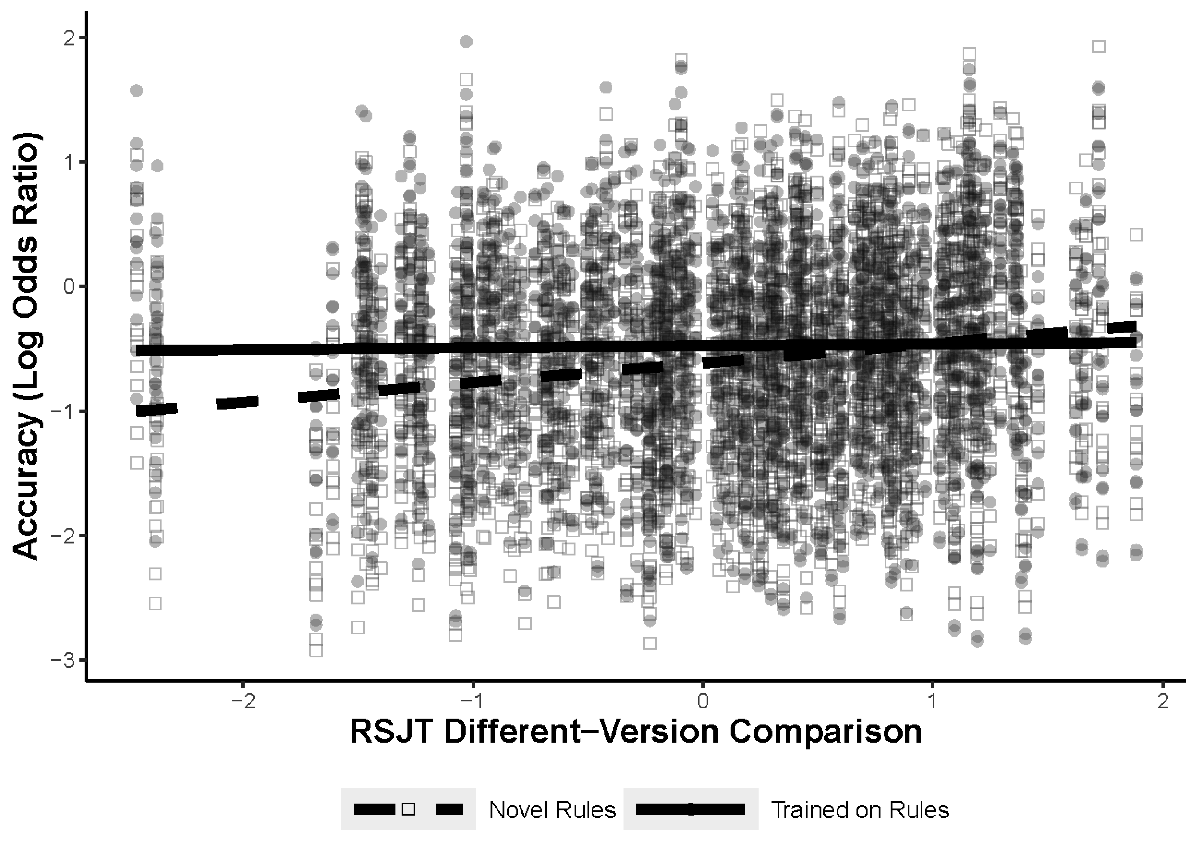 Jintelligence 11 00077 g006