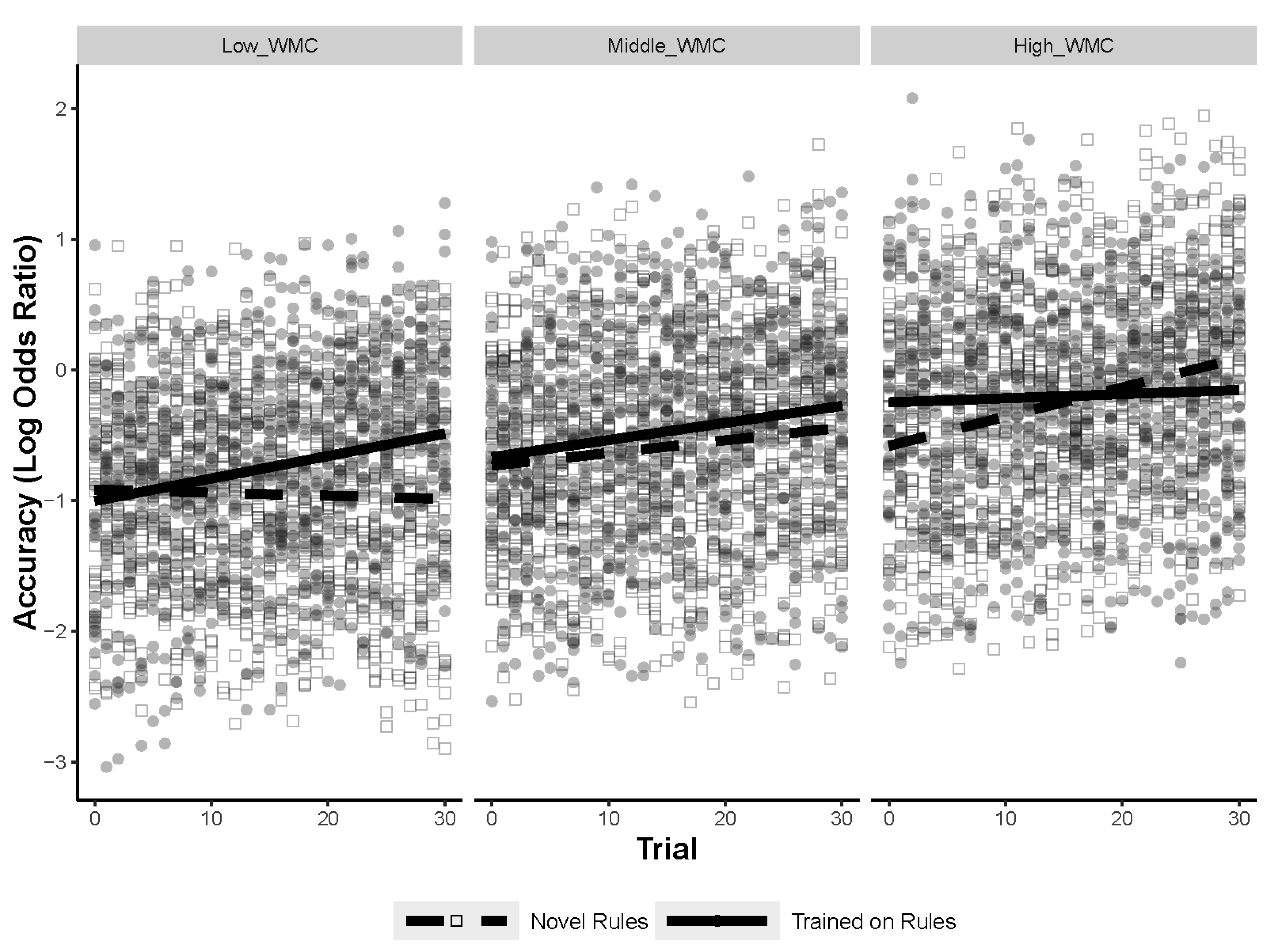 Jintelligence 11 00077 g007