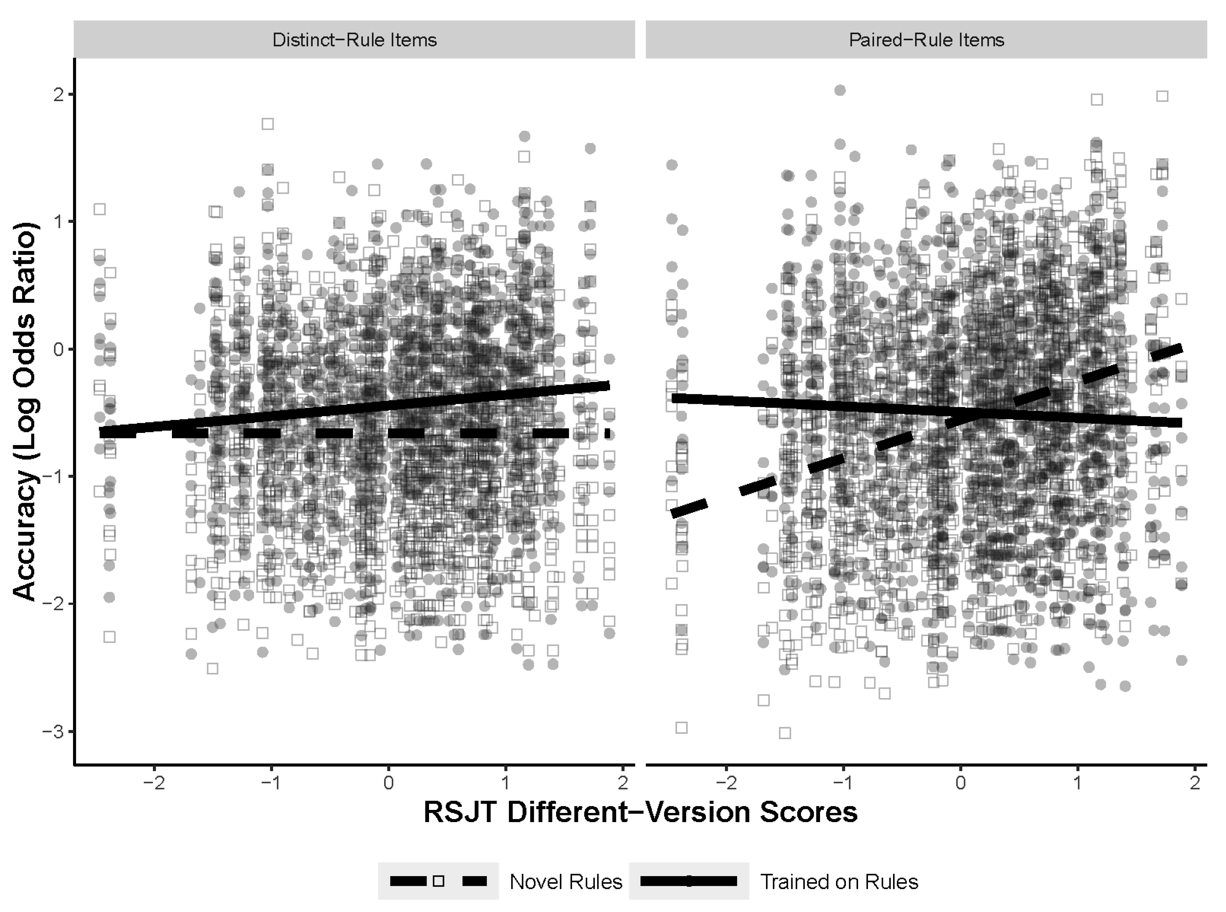 Jintelligence 11 00077 g008