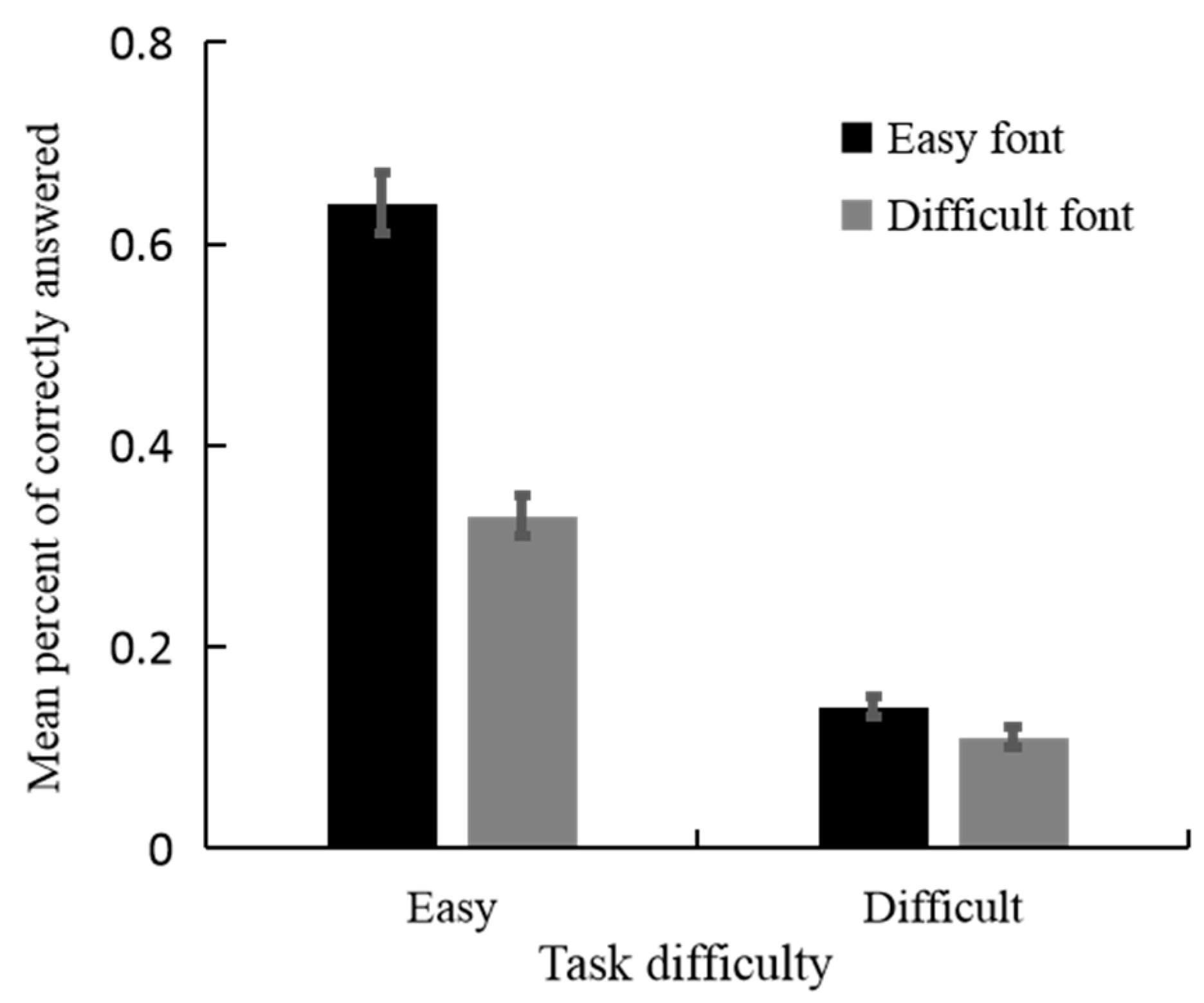 Jintelligence 11 00099 g001