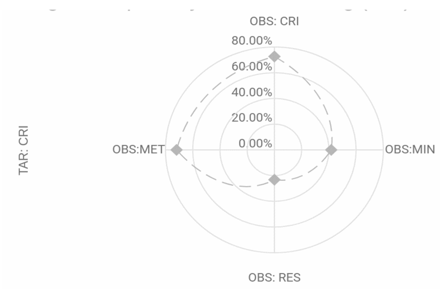 Jintelligence 11 00116 g0a1 Jintelligence 11 00116 g0a1