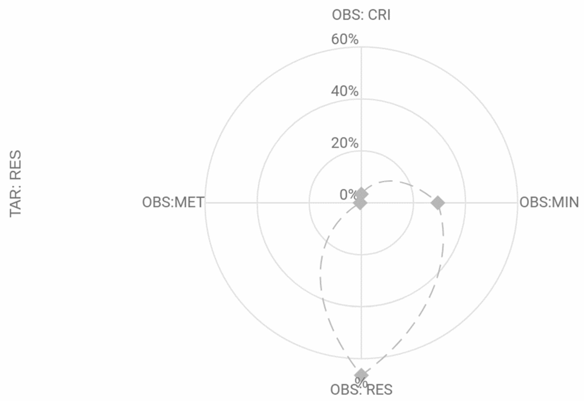 Jintelligence 11 00116 g0a4 Jintelligence 11 00116 g0a4
