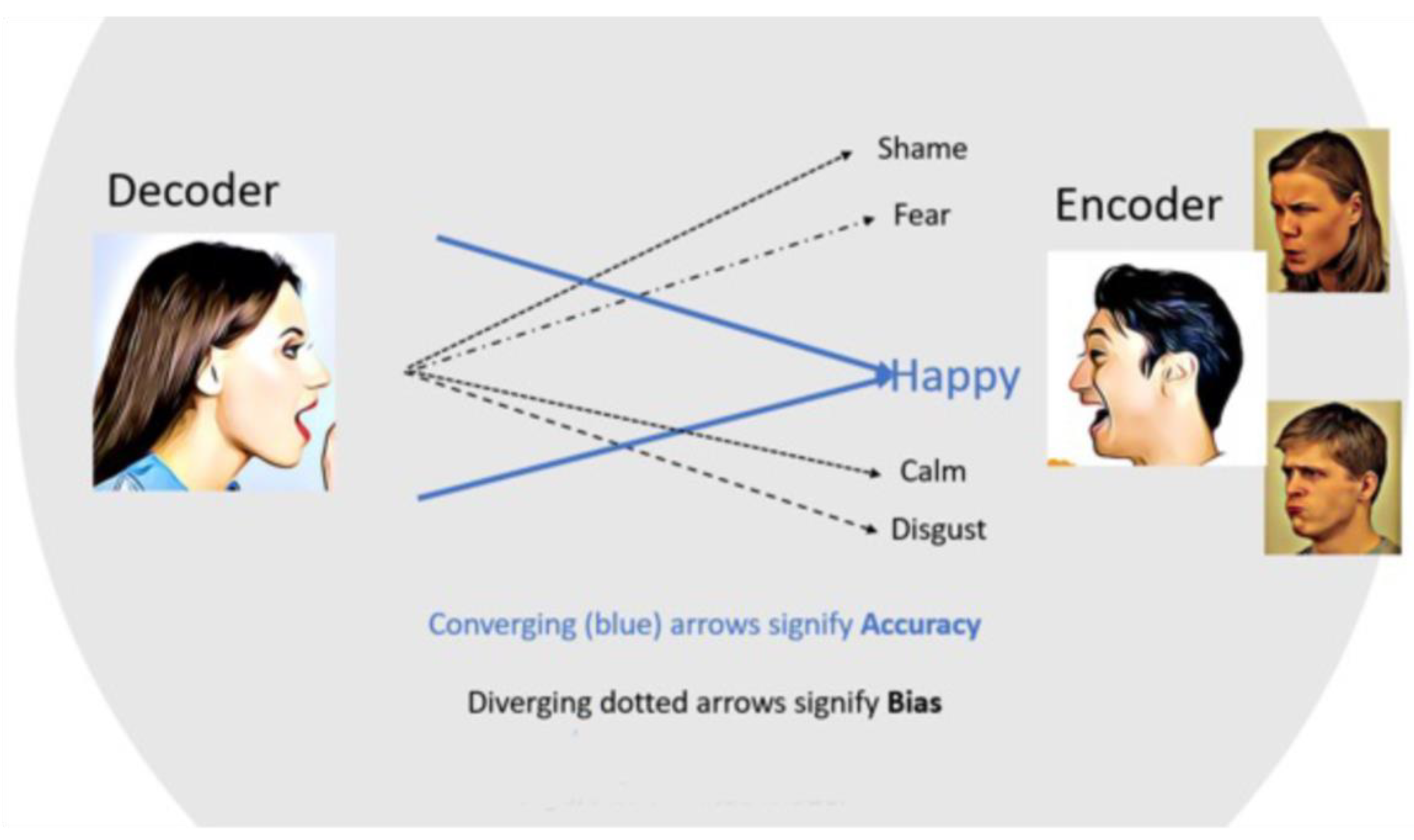 Jintelligence 11 00123 g002
