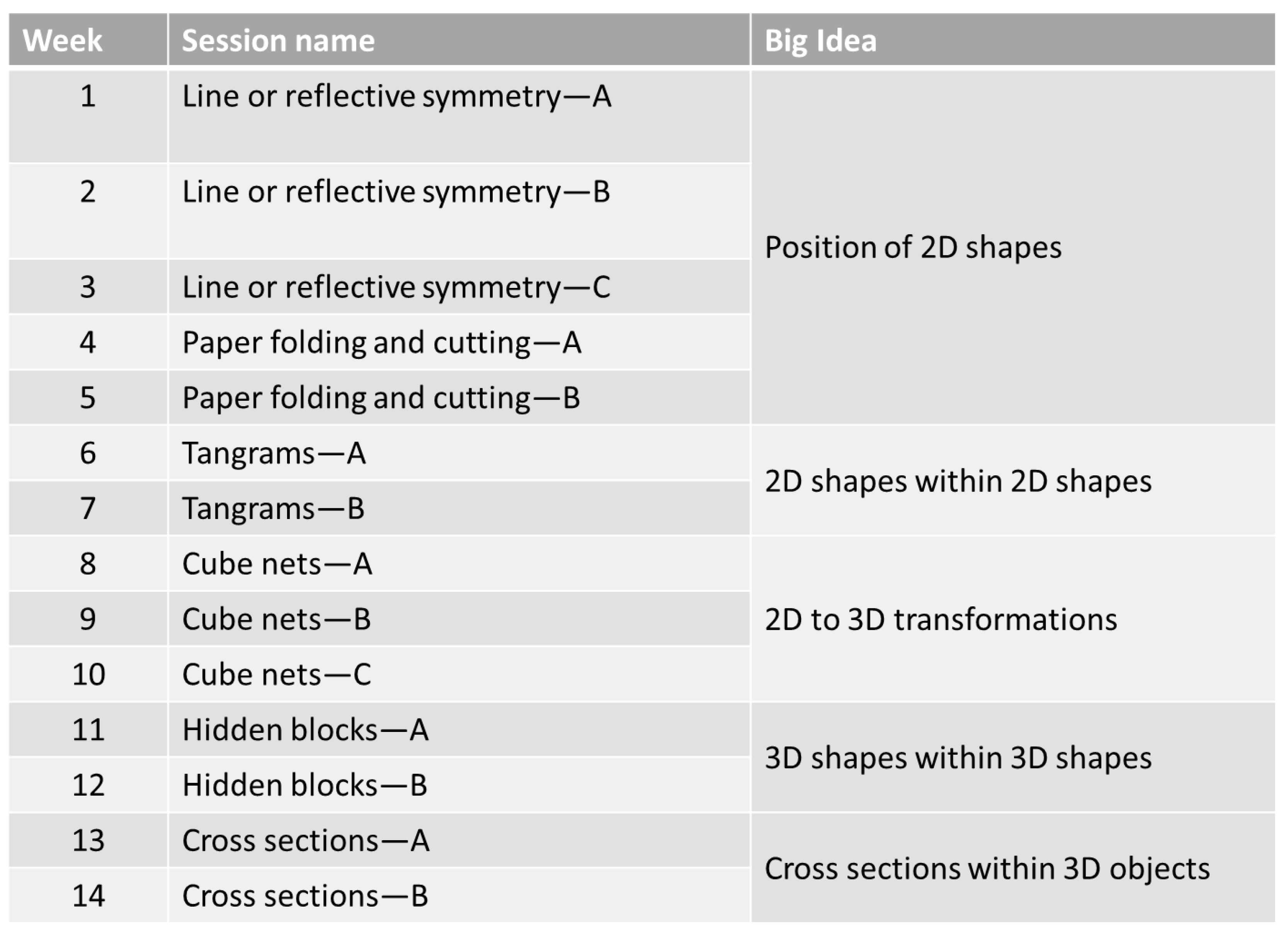 Jintelligence 11 00127 g002
