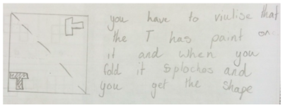 Jintelligence 11 00127 i004