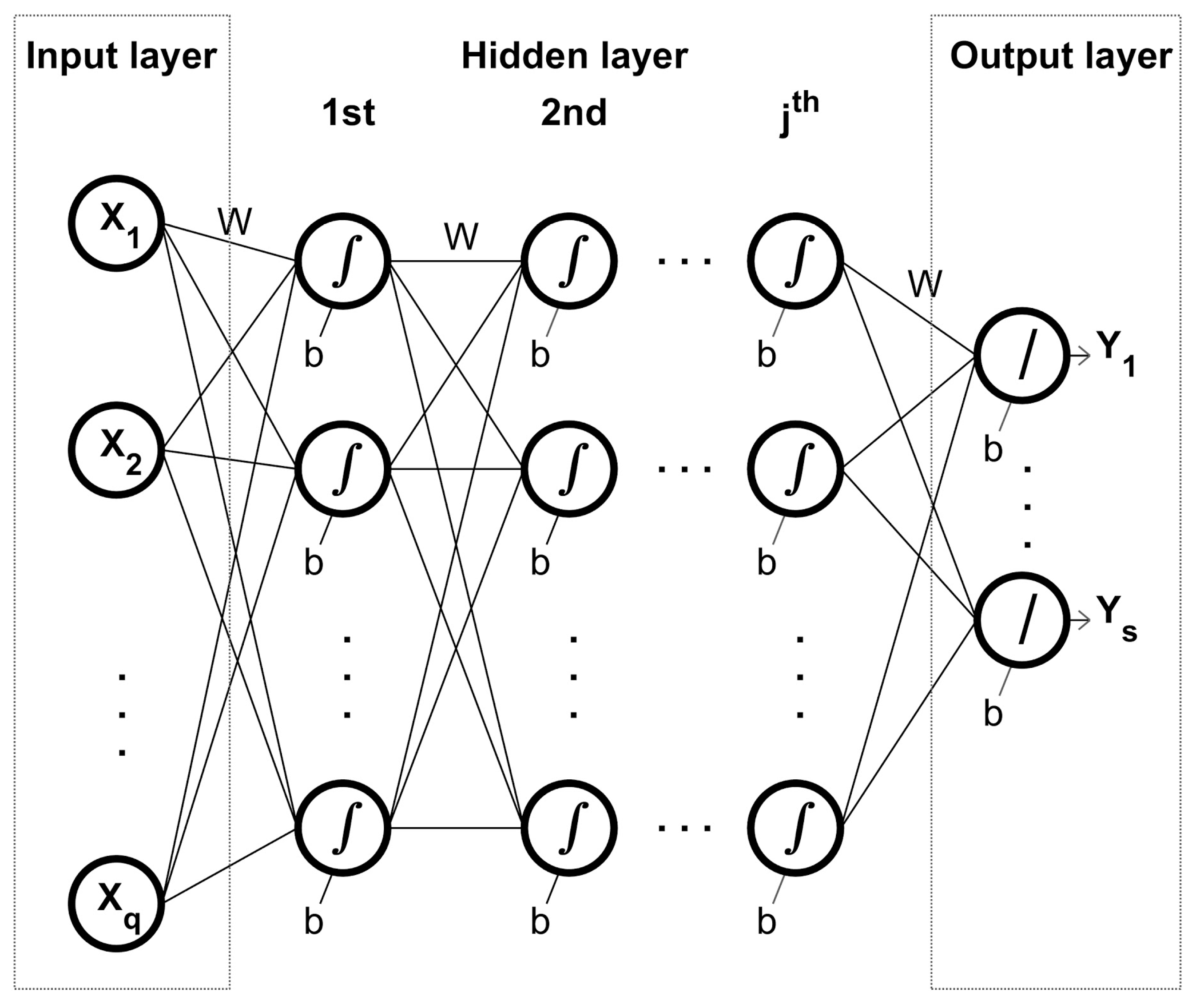 Jintelligence 11 00128 g002