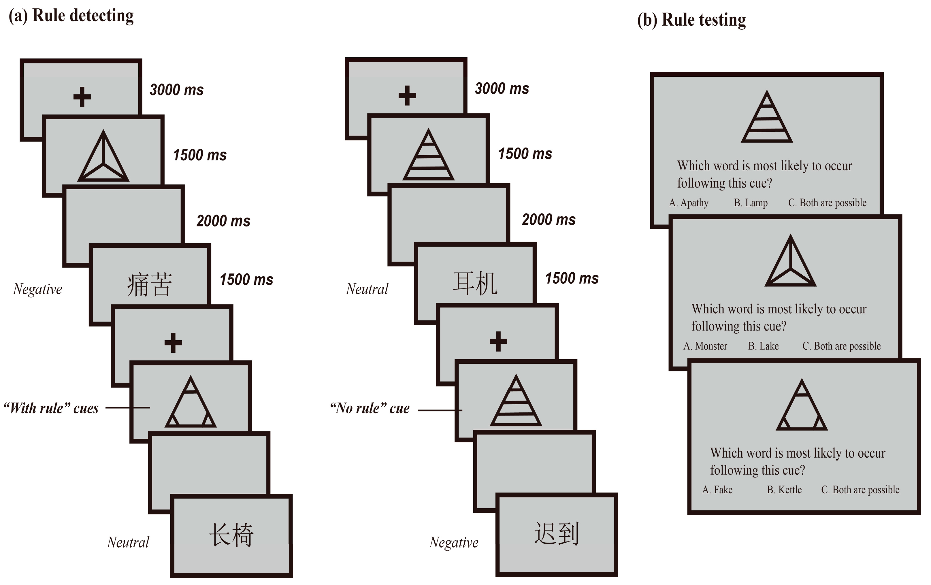 Jintelligence 11 00130 g001