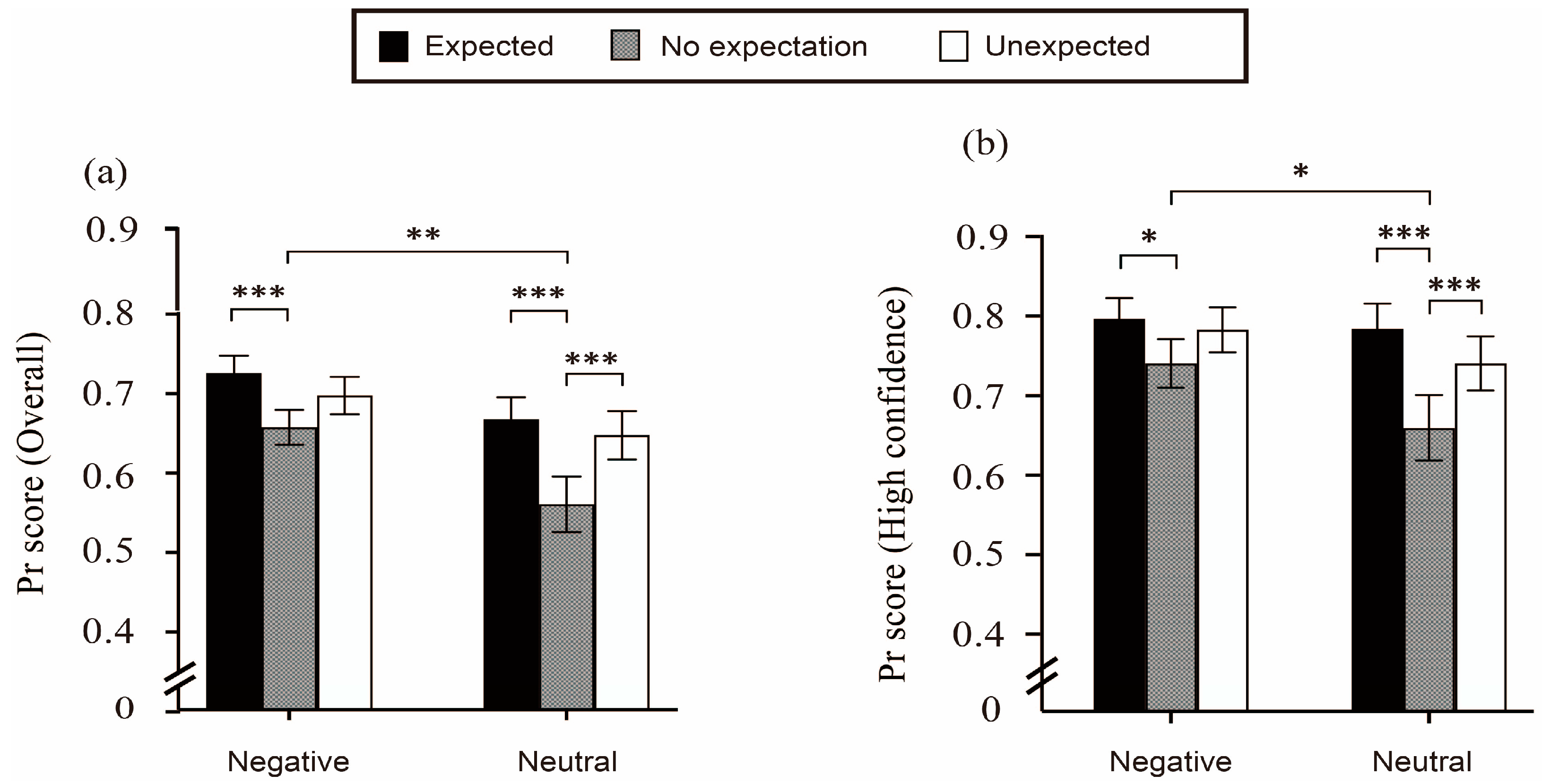 Jintelligence 11 00130 g003