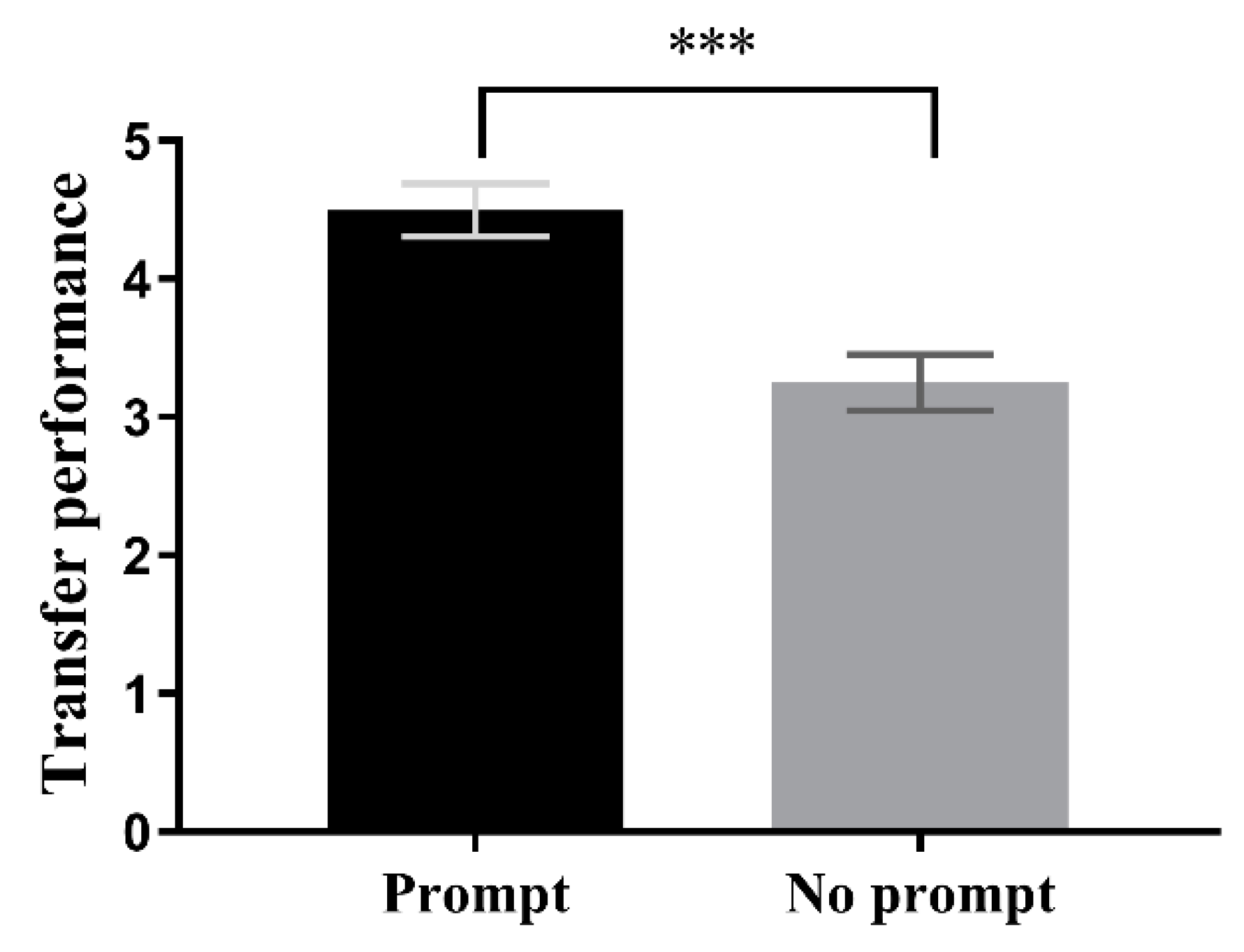 Jintelligence 11 00131 g003 Jintelligence 11 00131 g003