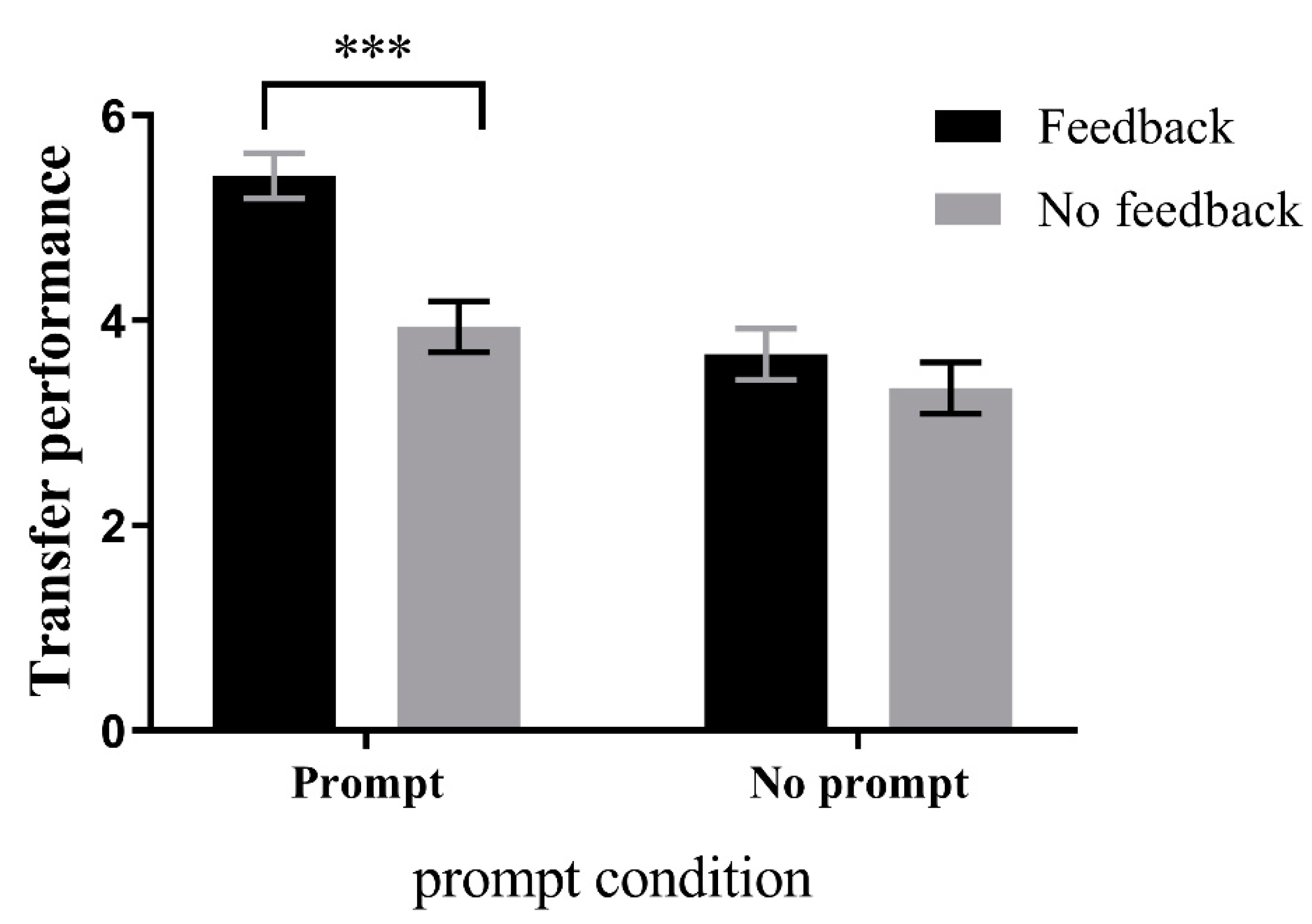 Jintelligence 11 00131 g004 Jintelligence 11 00131 g004