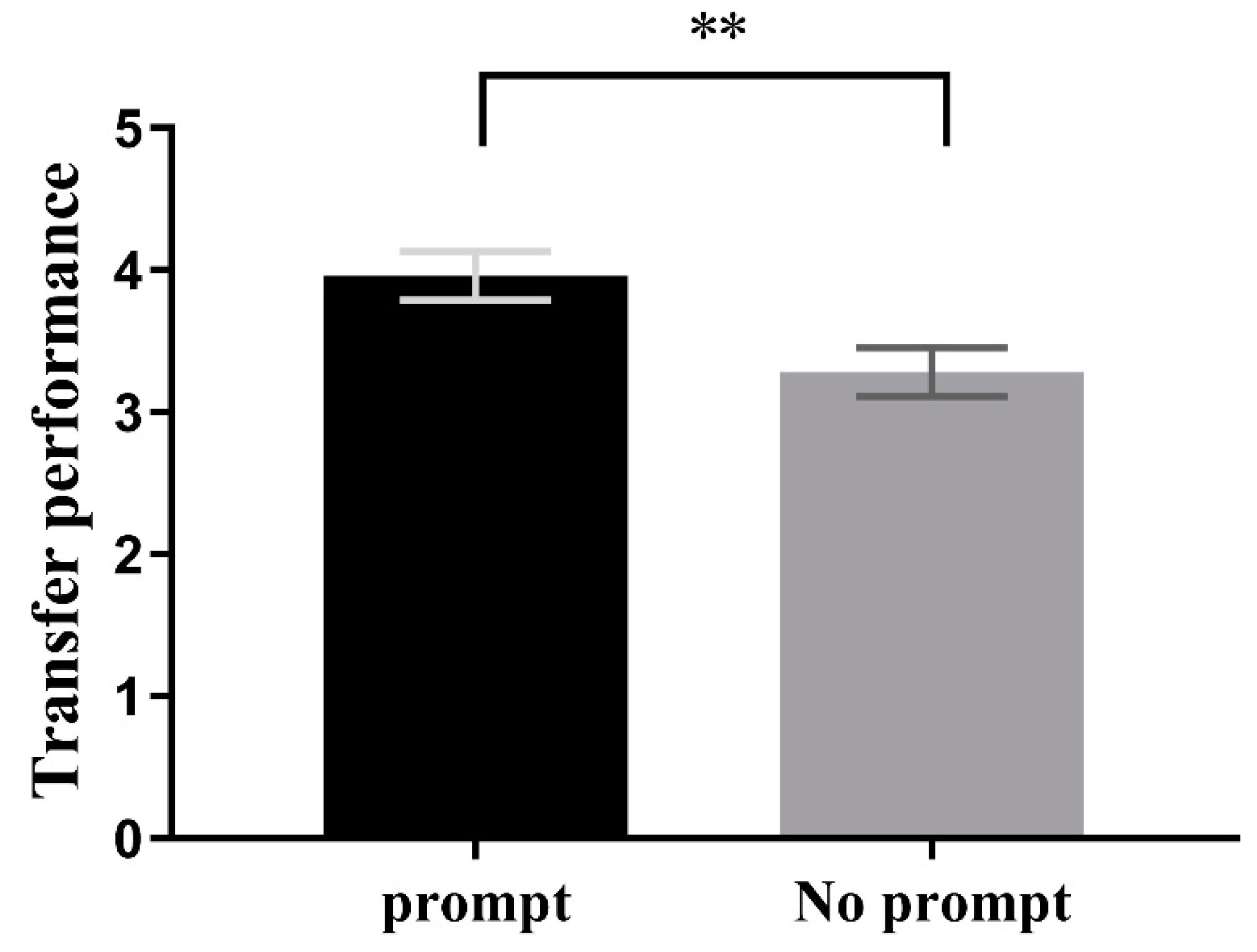 Jintelligence 11 00131 g007 Jintelligence 11 00131 g007