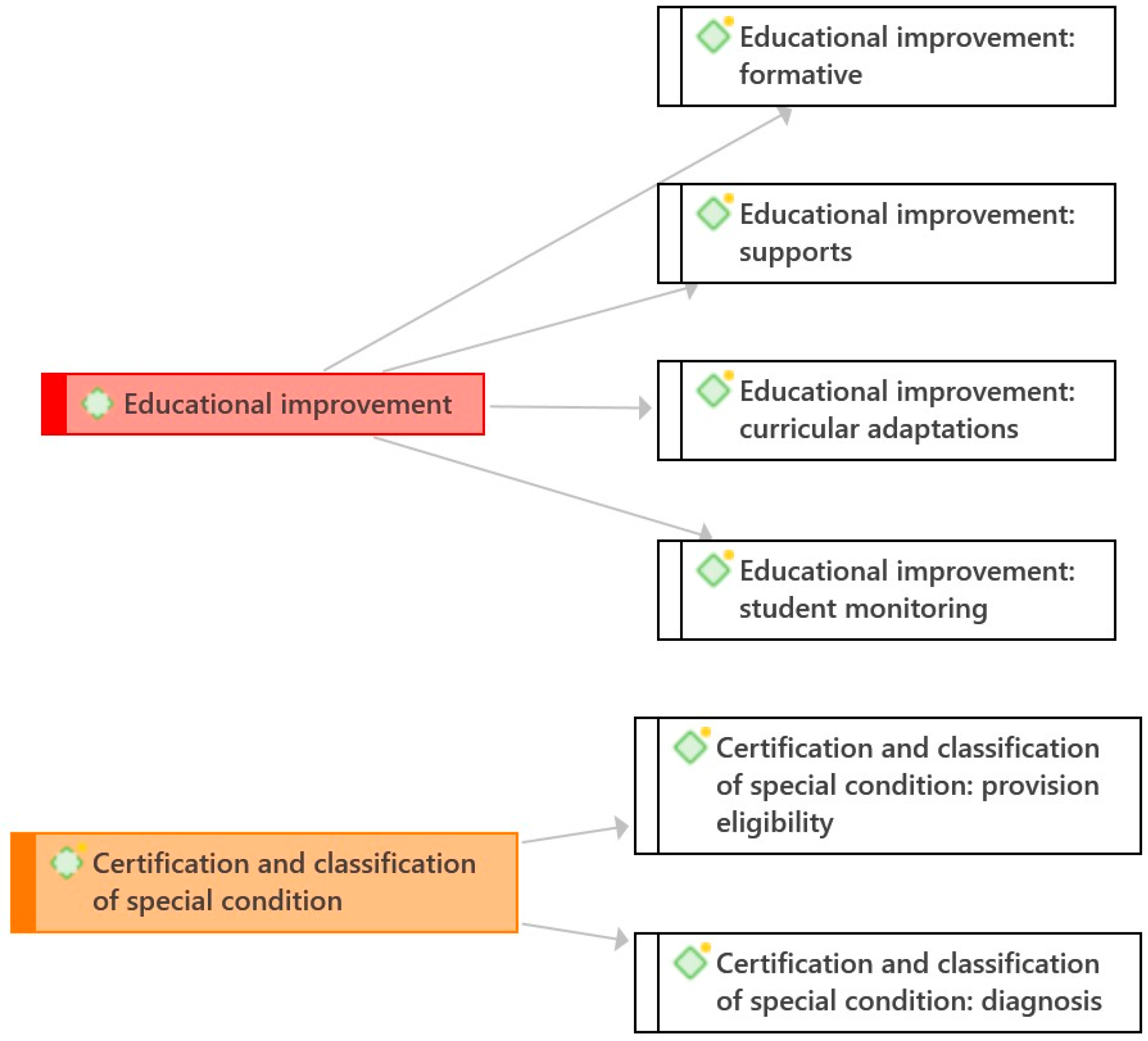 Jintelligence 11 00134 g001