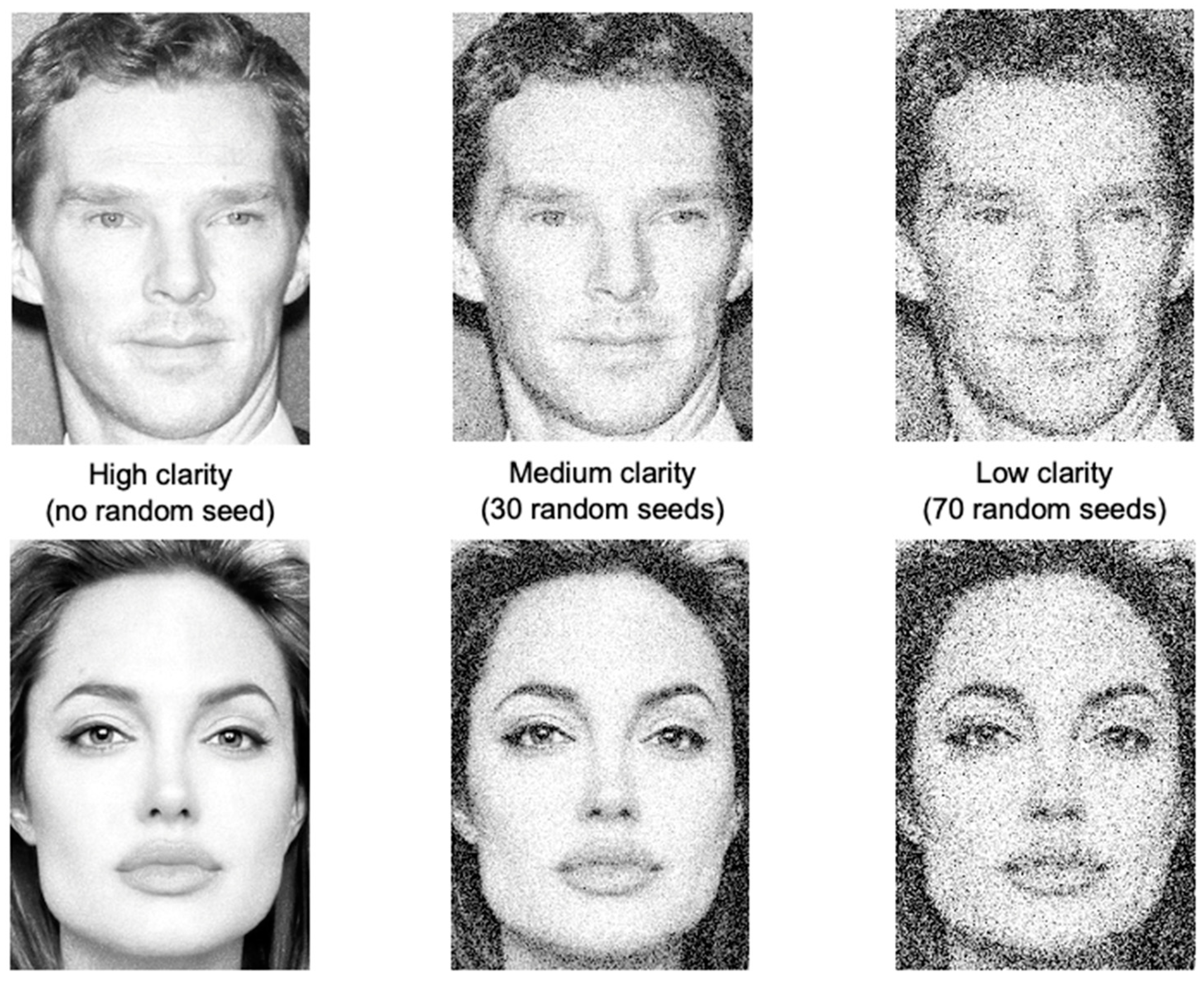 Jintelligence 11 00135 g001