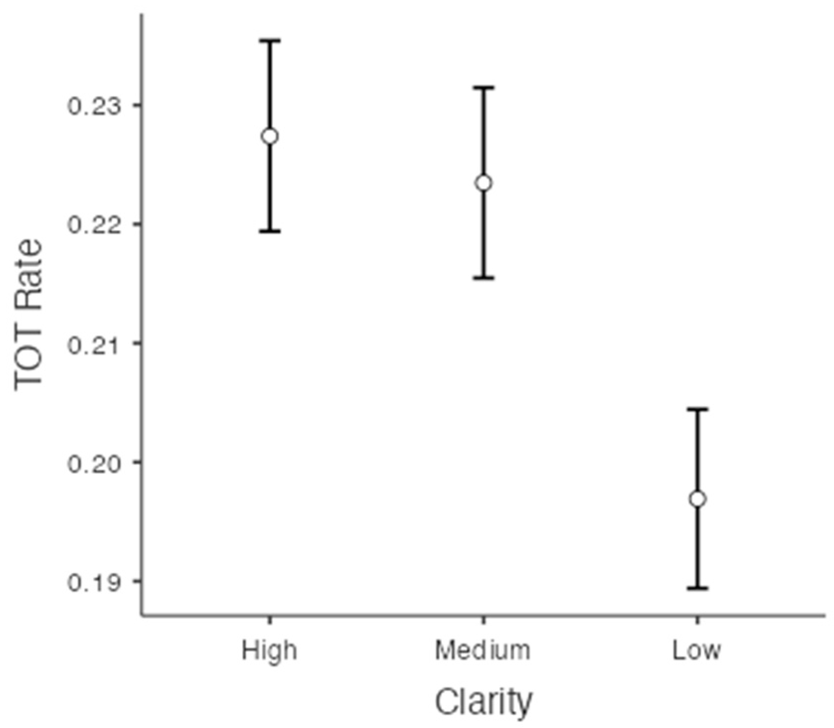 Jintelligence 11 00135 g003