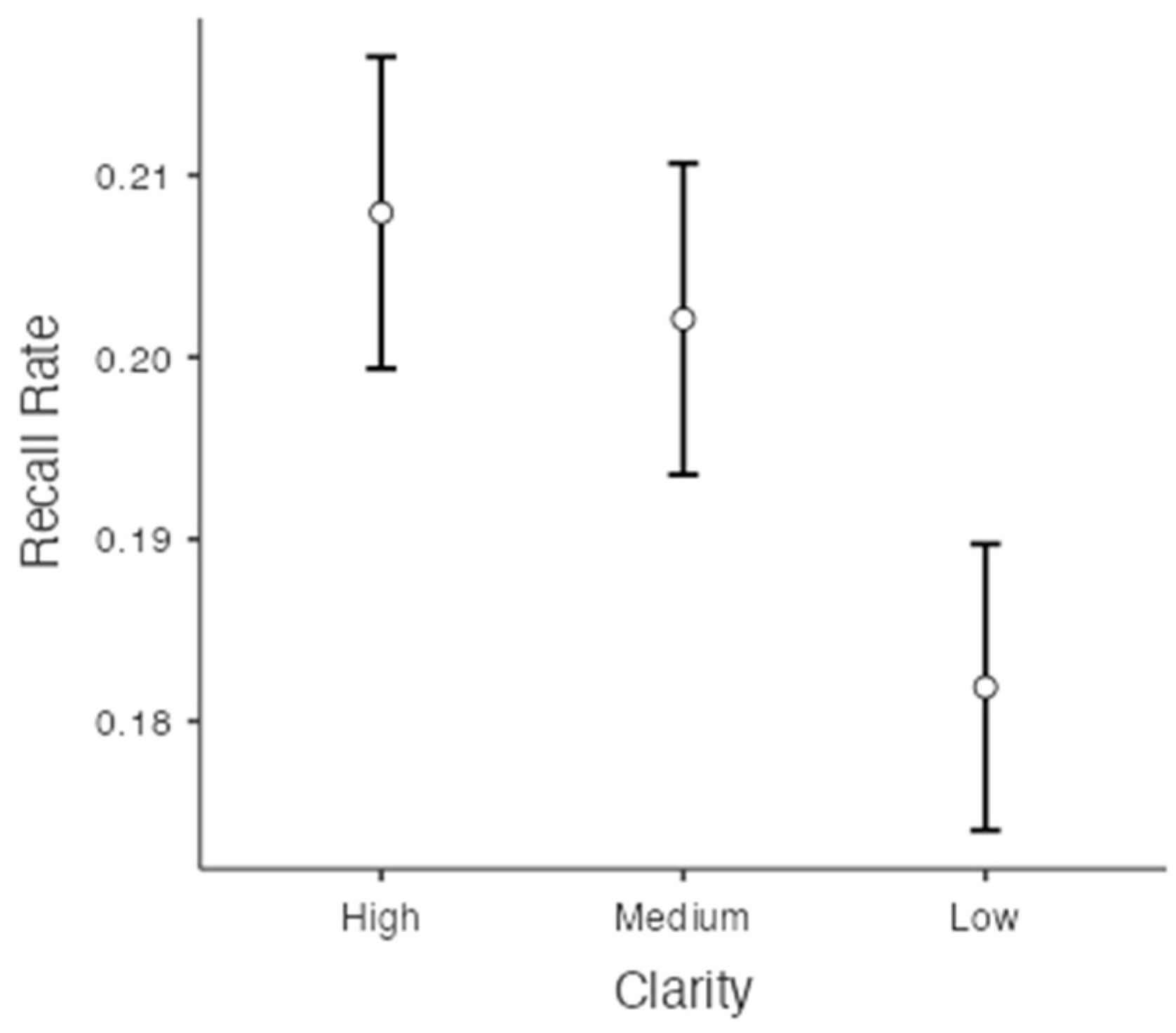 Jintelligence 11 00135 g004