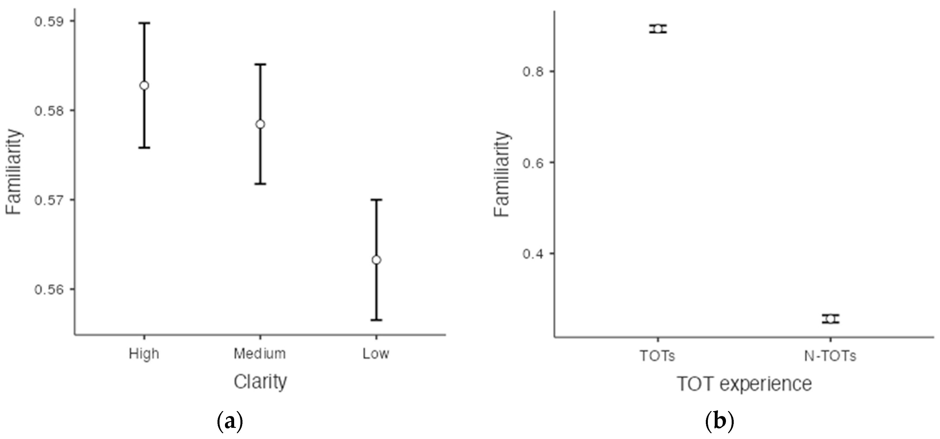 Jintelligence 11 00135 g006