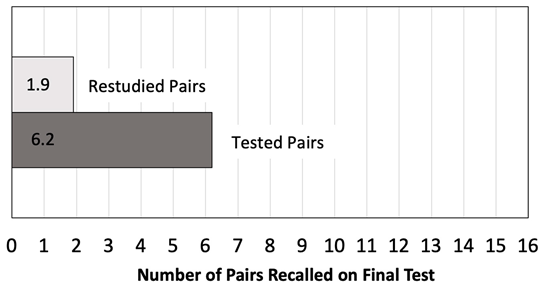 Jintelligence 11 00147 i001 Jintelligence 11 00147 i001