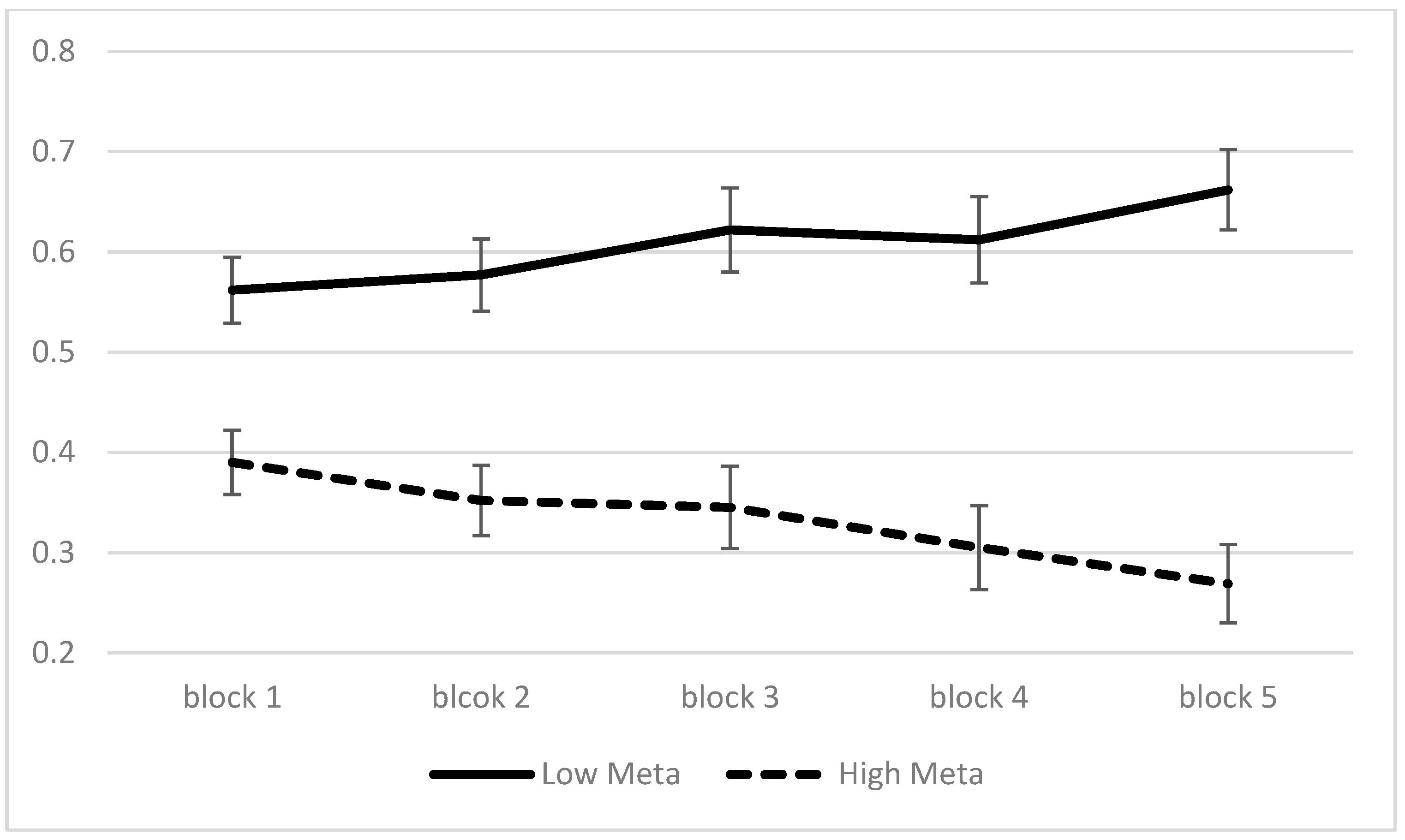 Jintelligence 11 00149 g001