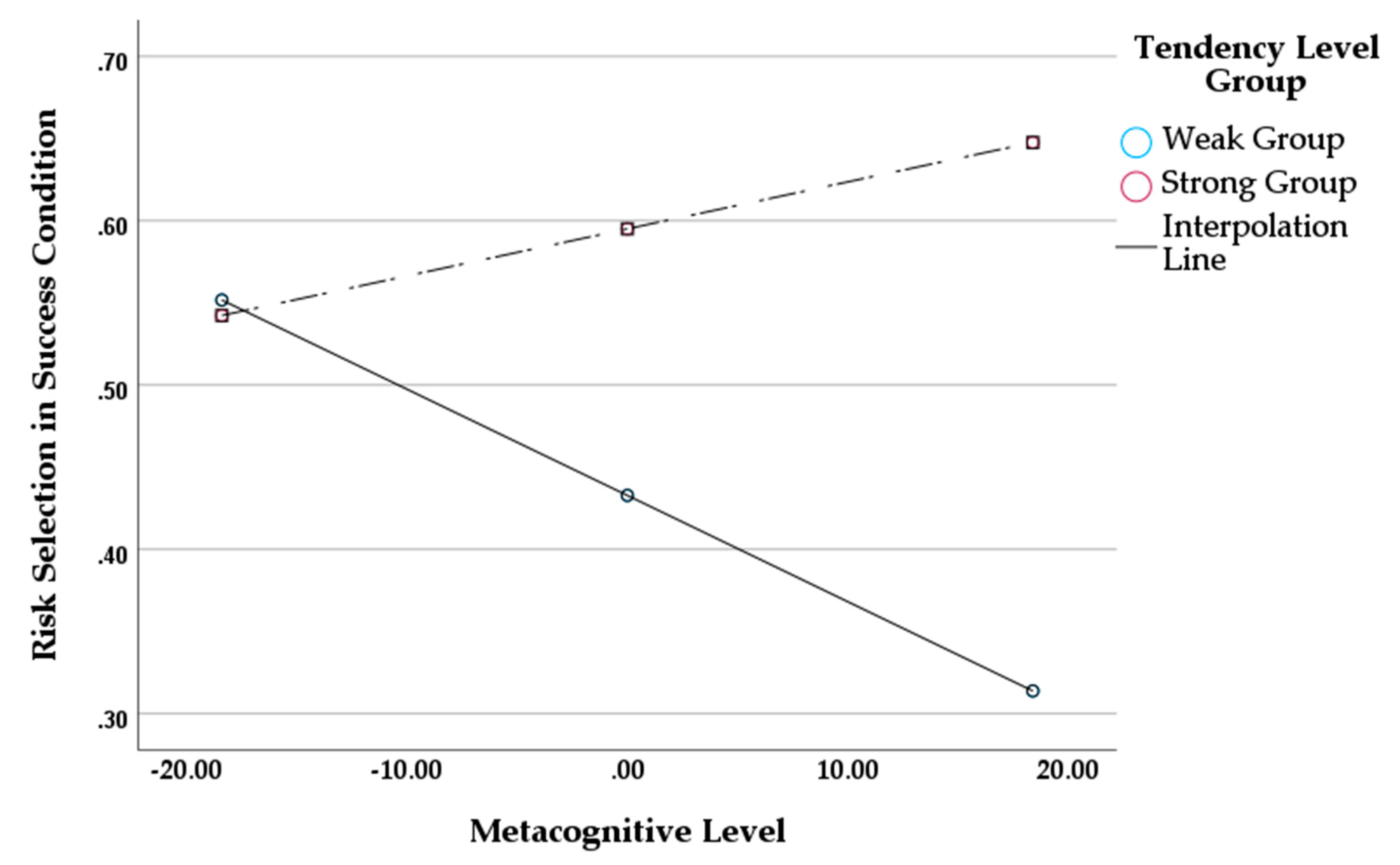Jintelligence 11 00149 g002