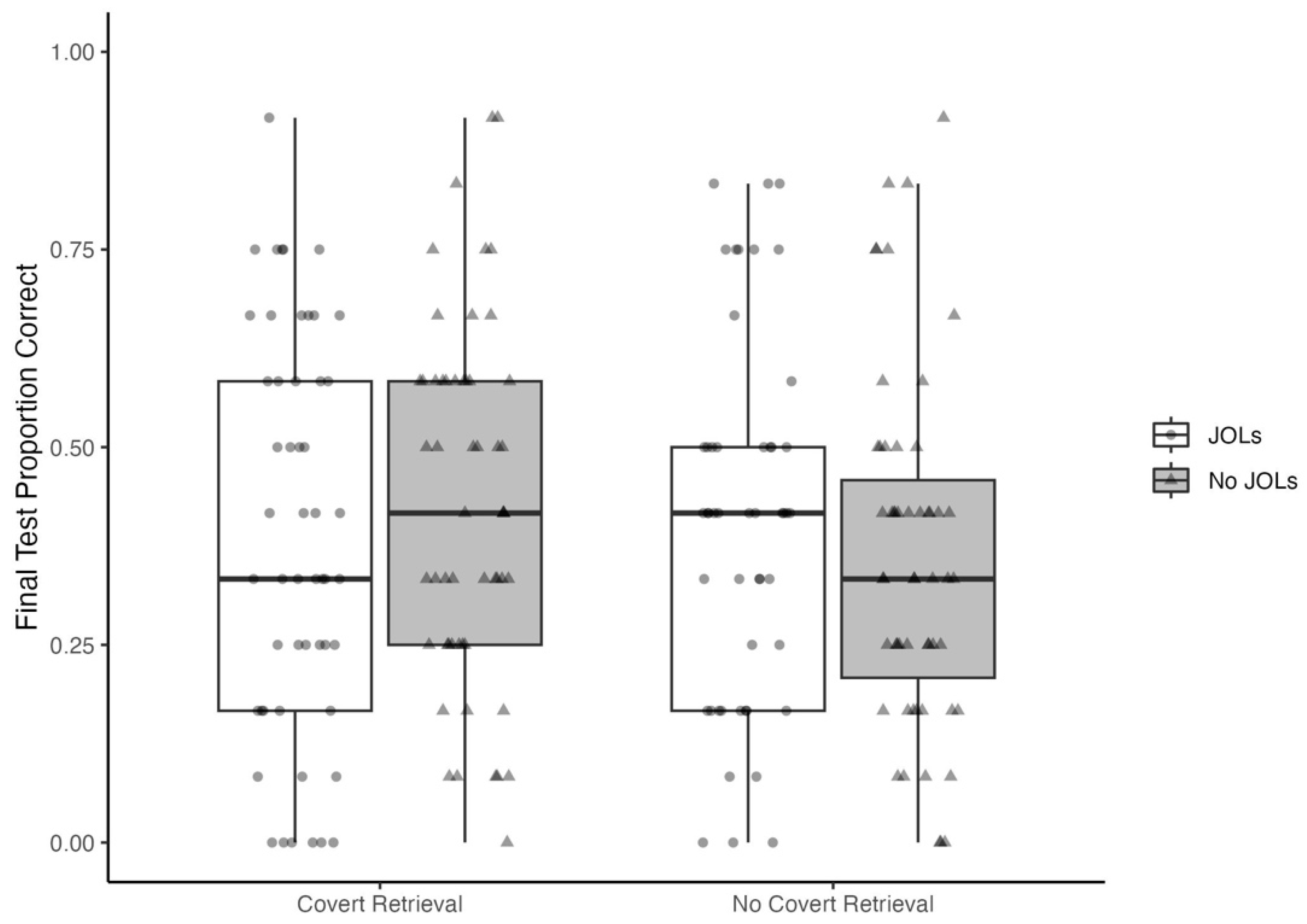 Jintelligence 11 00150 g002