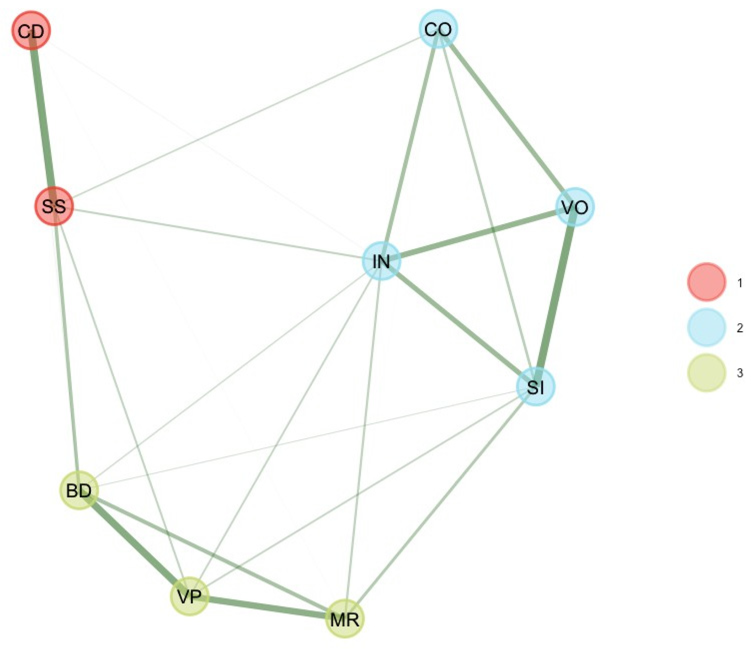 Jintelligence 11 00160 g001