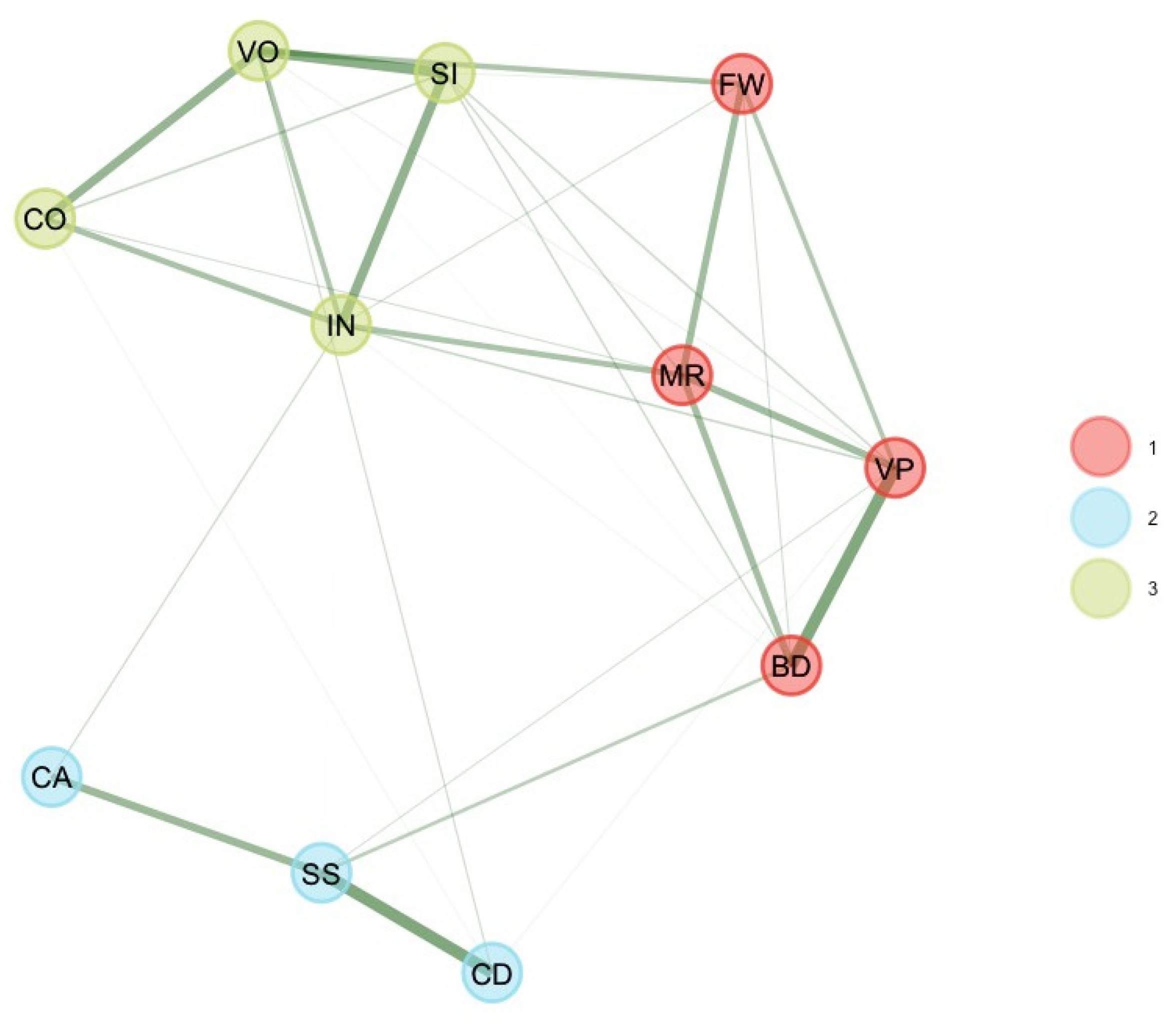 Jintelligence 11 00160 g002