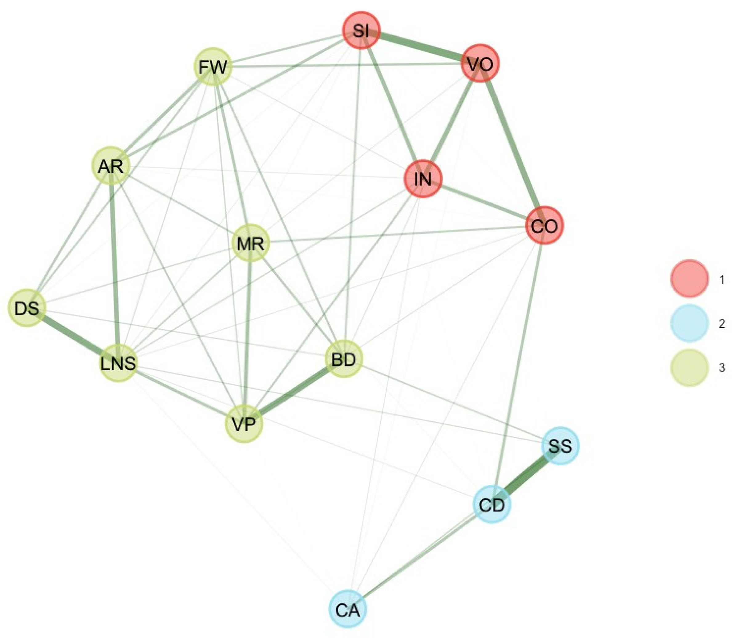 Jintelligence 11 00160 g003