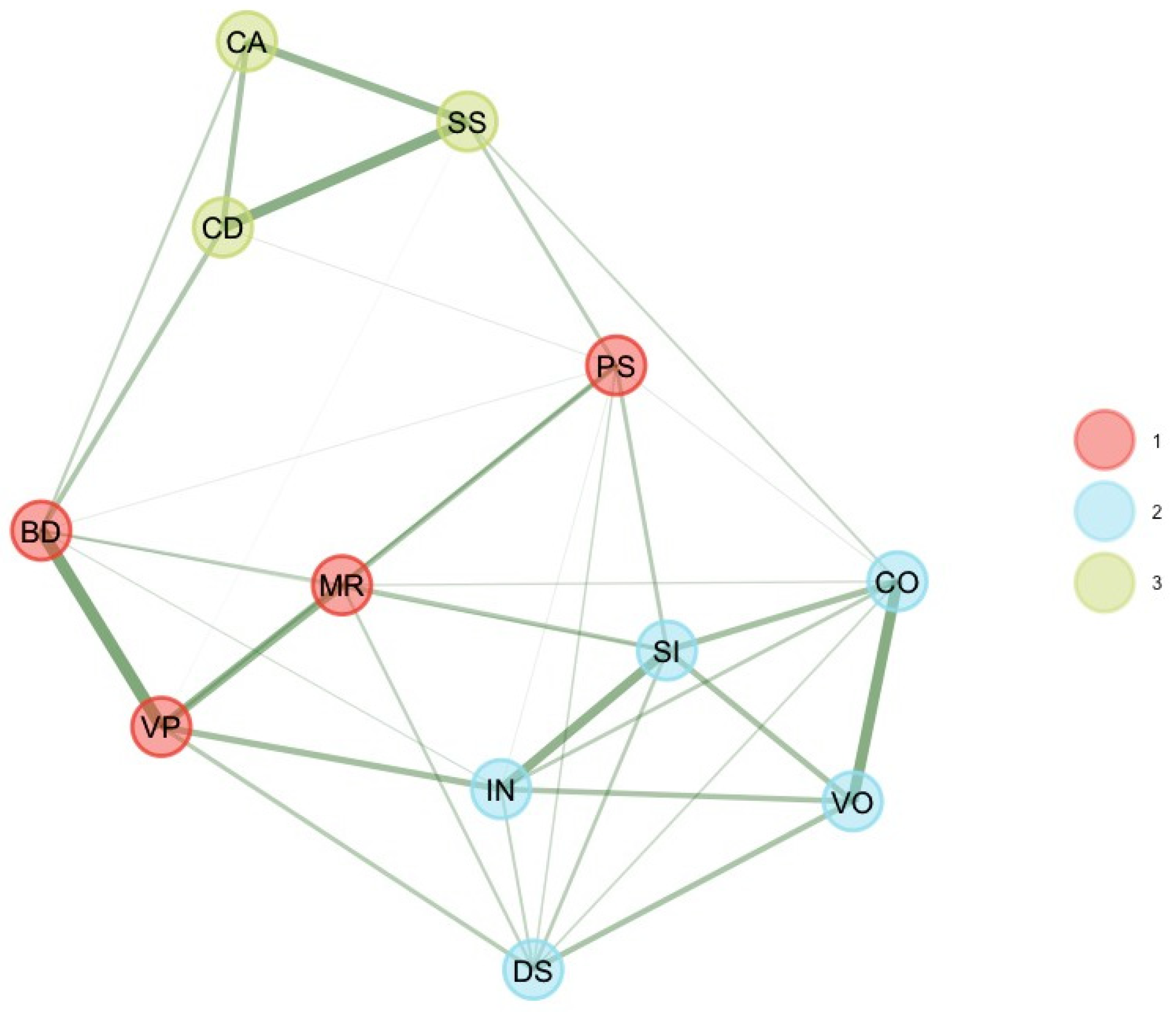 Jintelligence 11 00160 g004