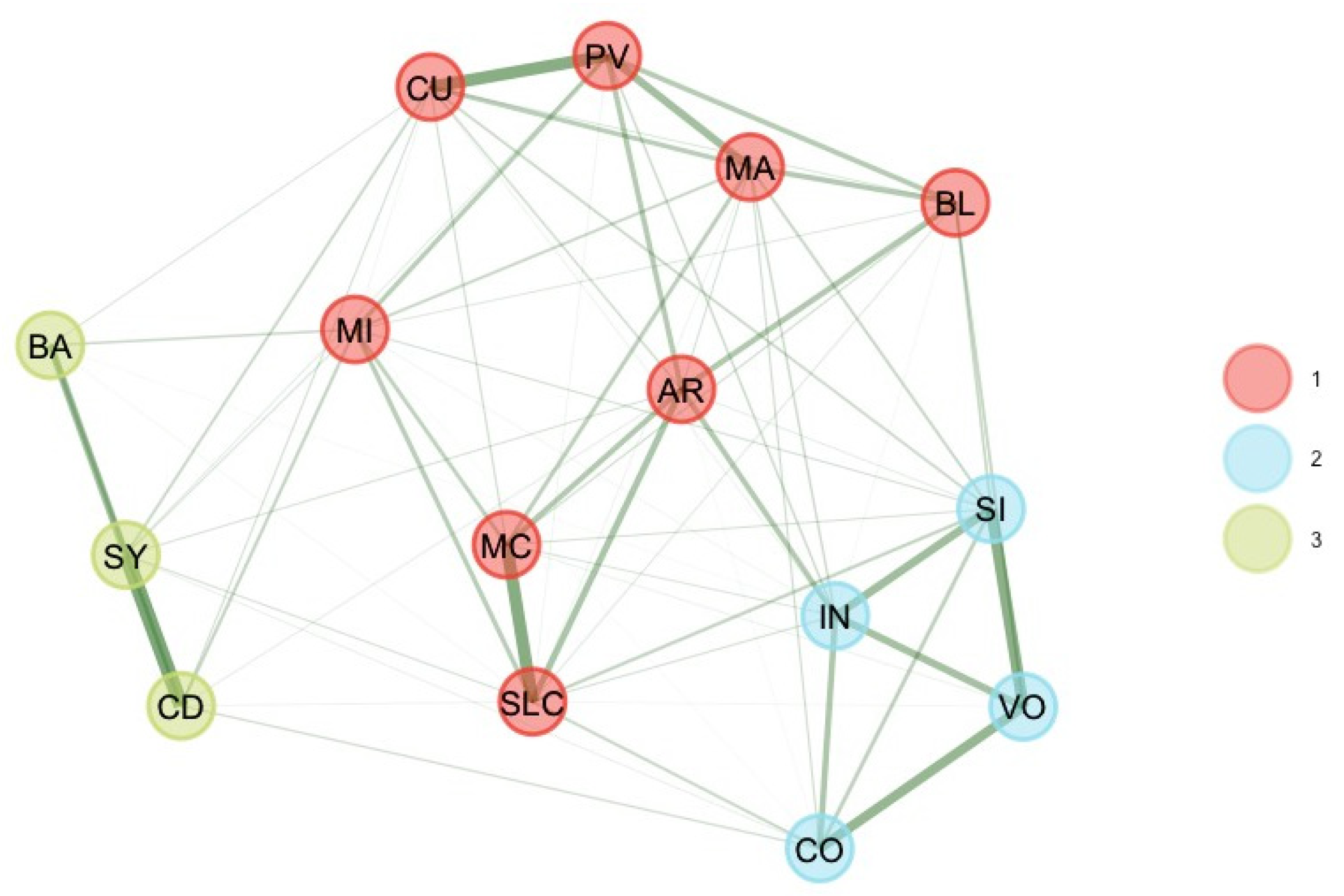 Jintelligence 11 00160 g006