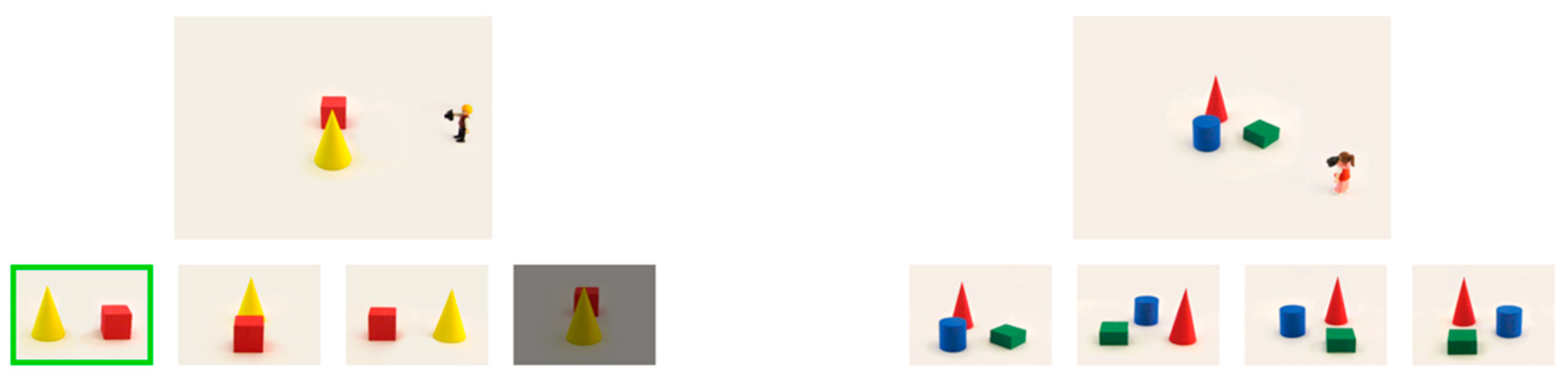 Jintelligence 11 00165 g004