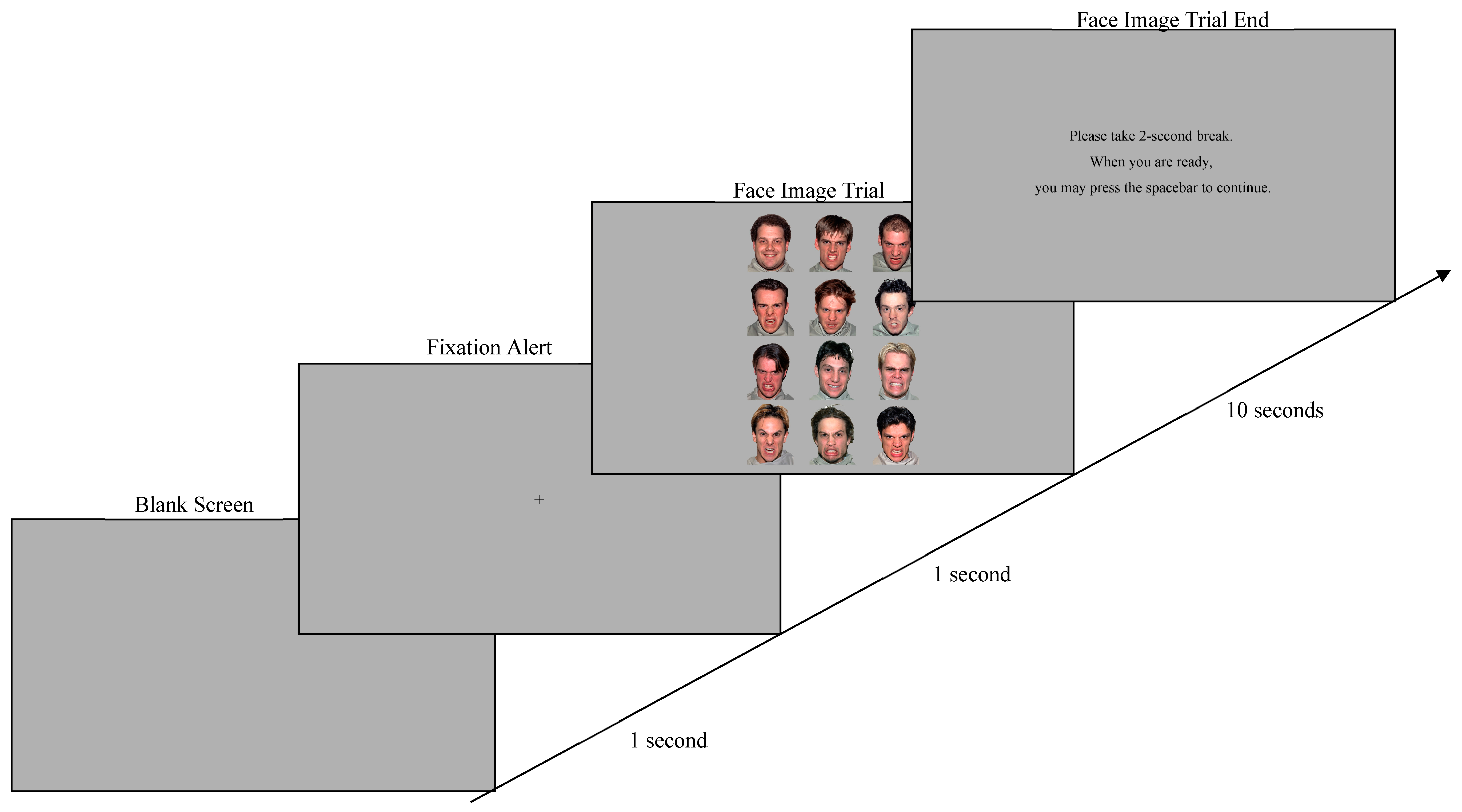 Jintelligence 11 00170 g002