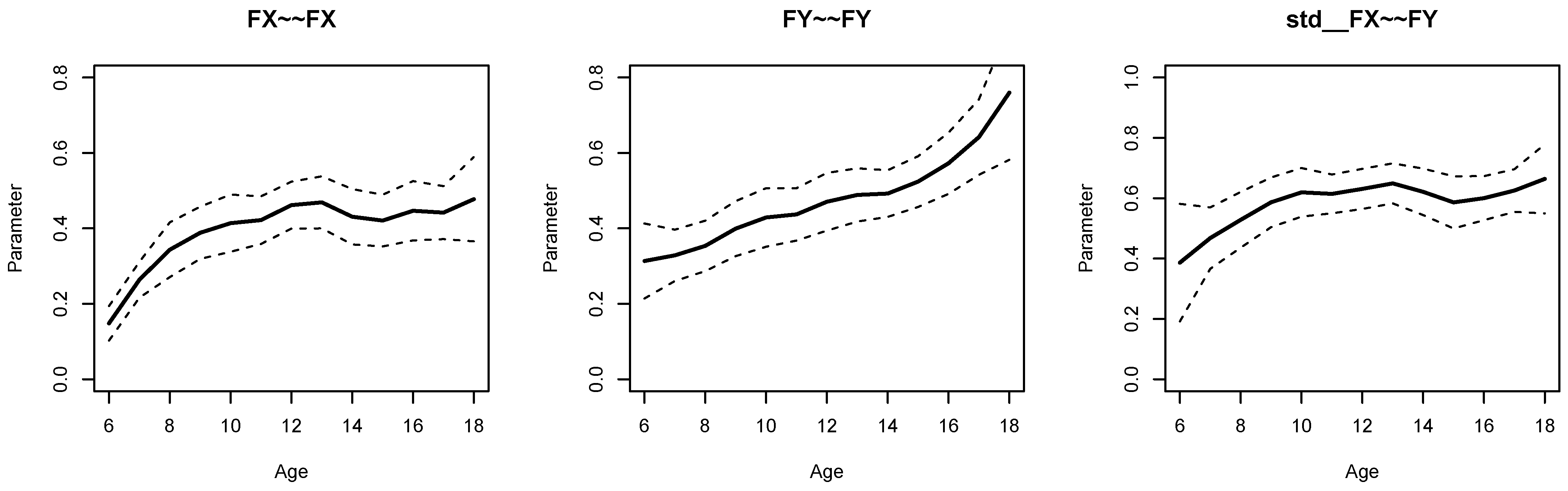 Jintelligence 11 00175 g001