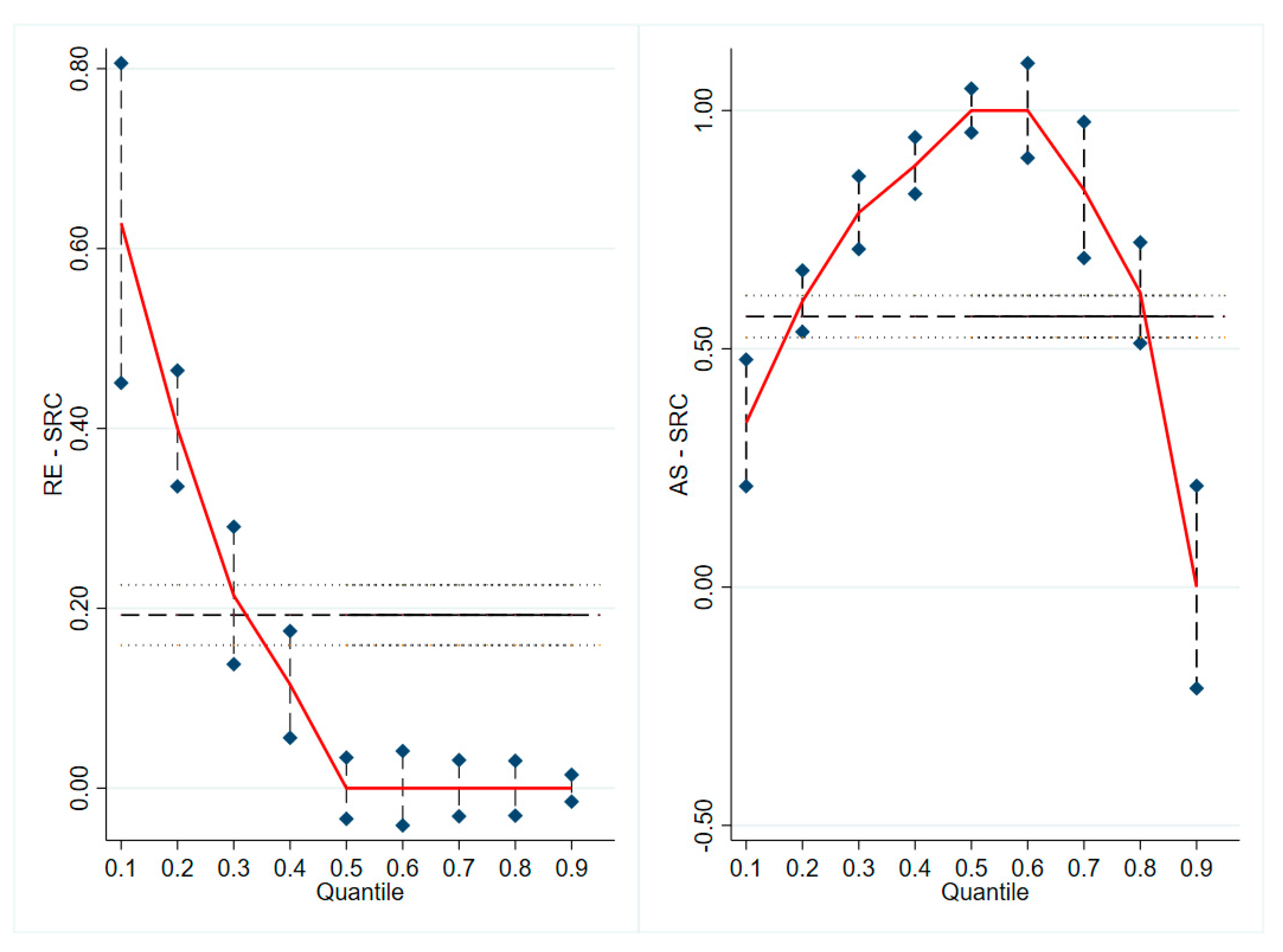 Jintelligence 11 00176 g004