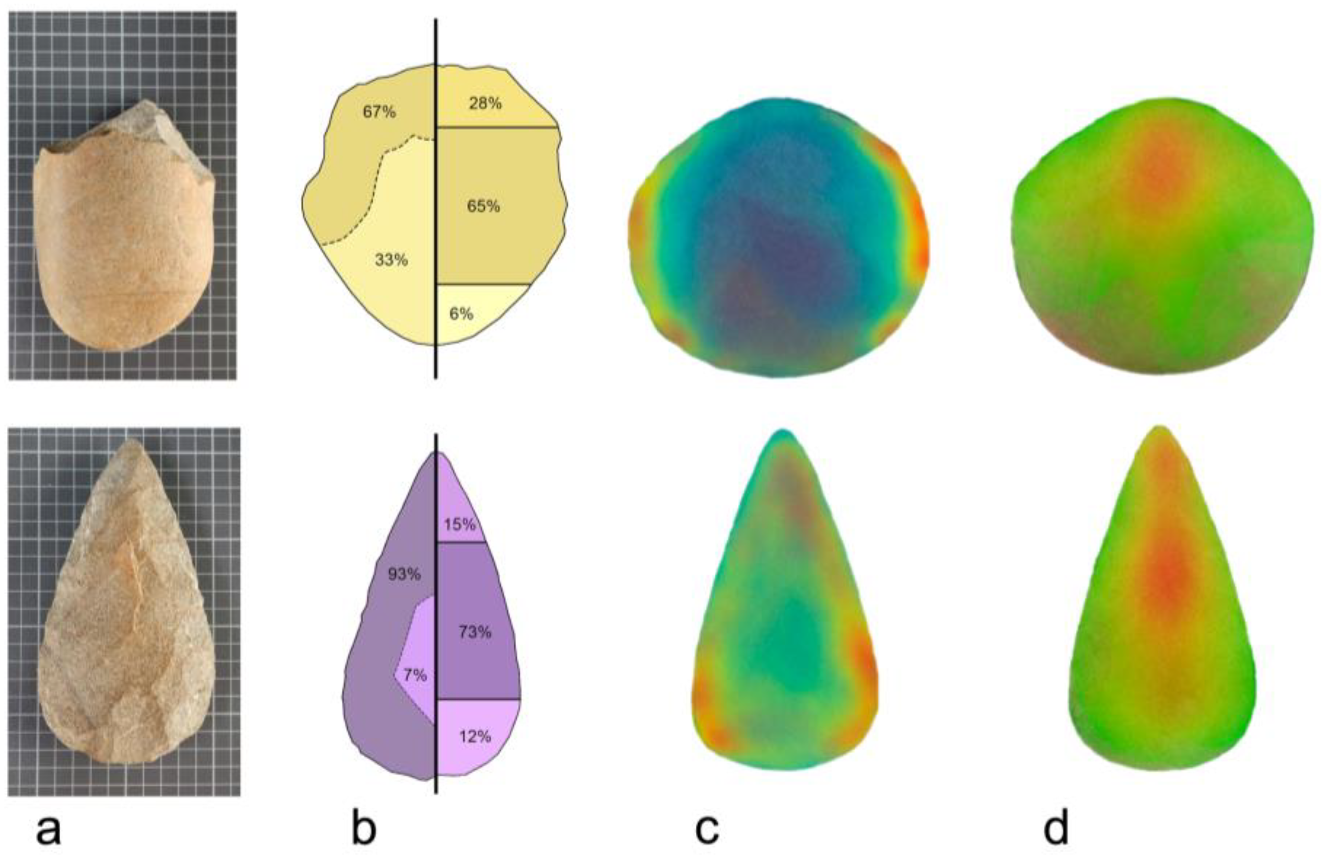 Jintelligence 11 00183 g003 Jintelligence 11 00183 g003