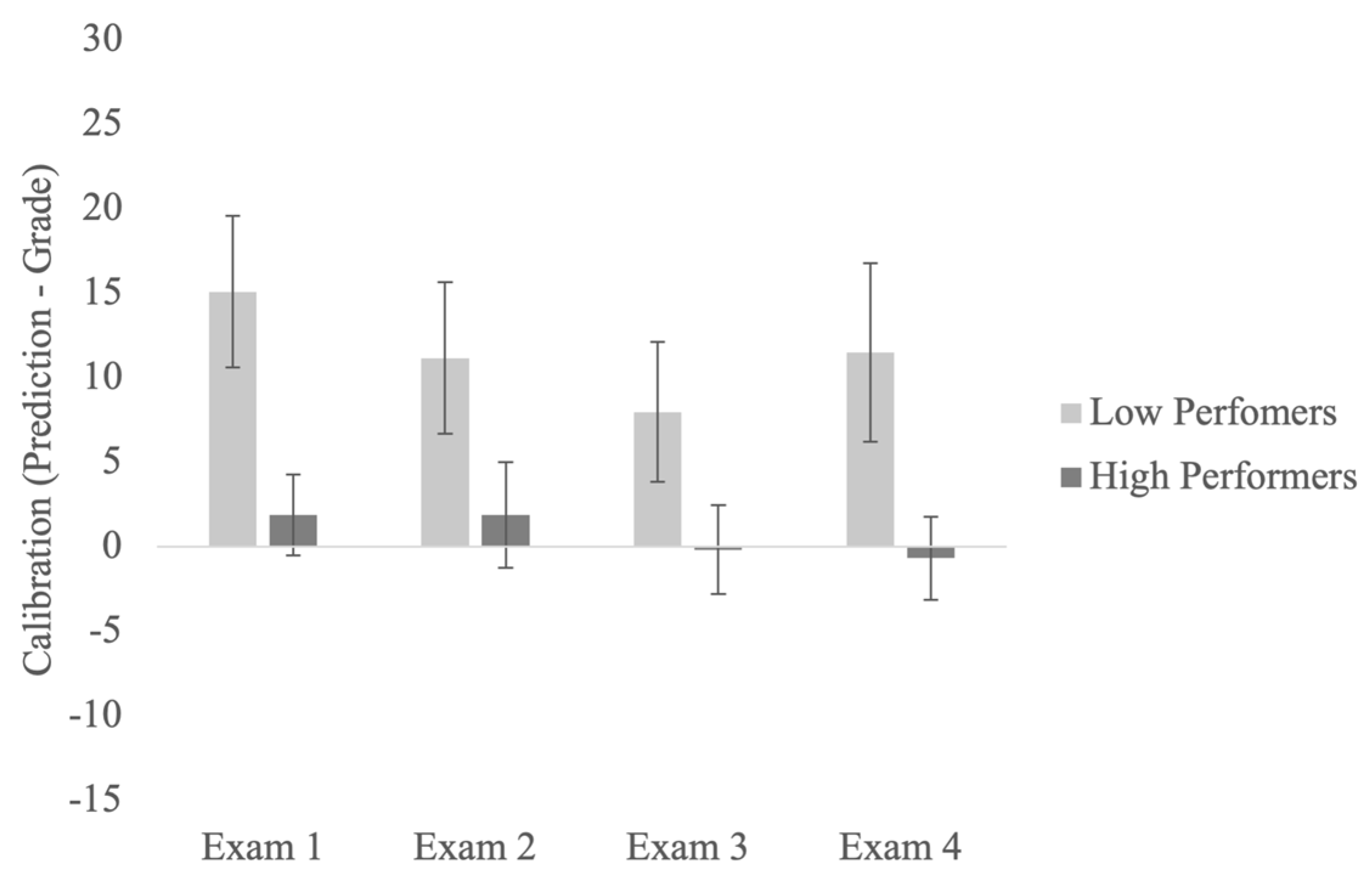 Jintelligence 11 00188 g001
