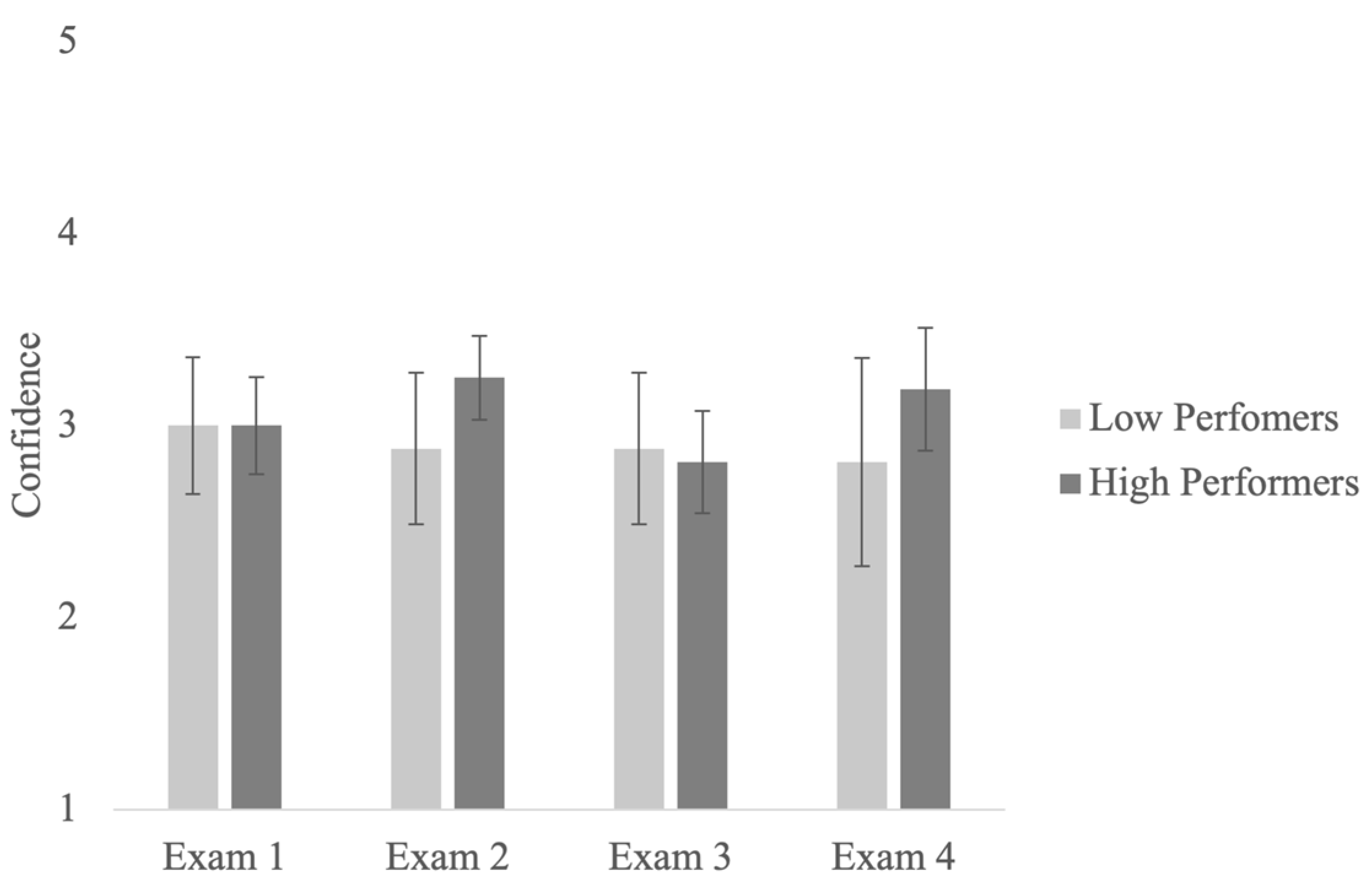 Jintelligence 11 00188 g004