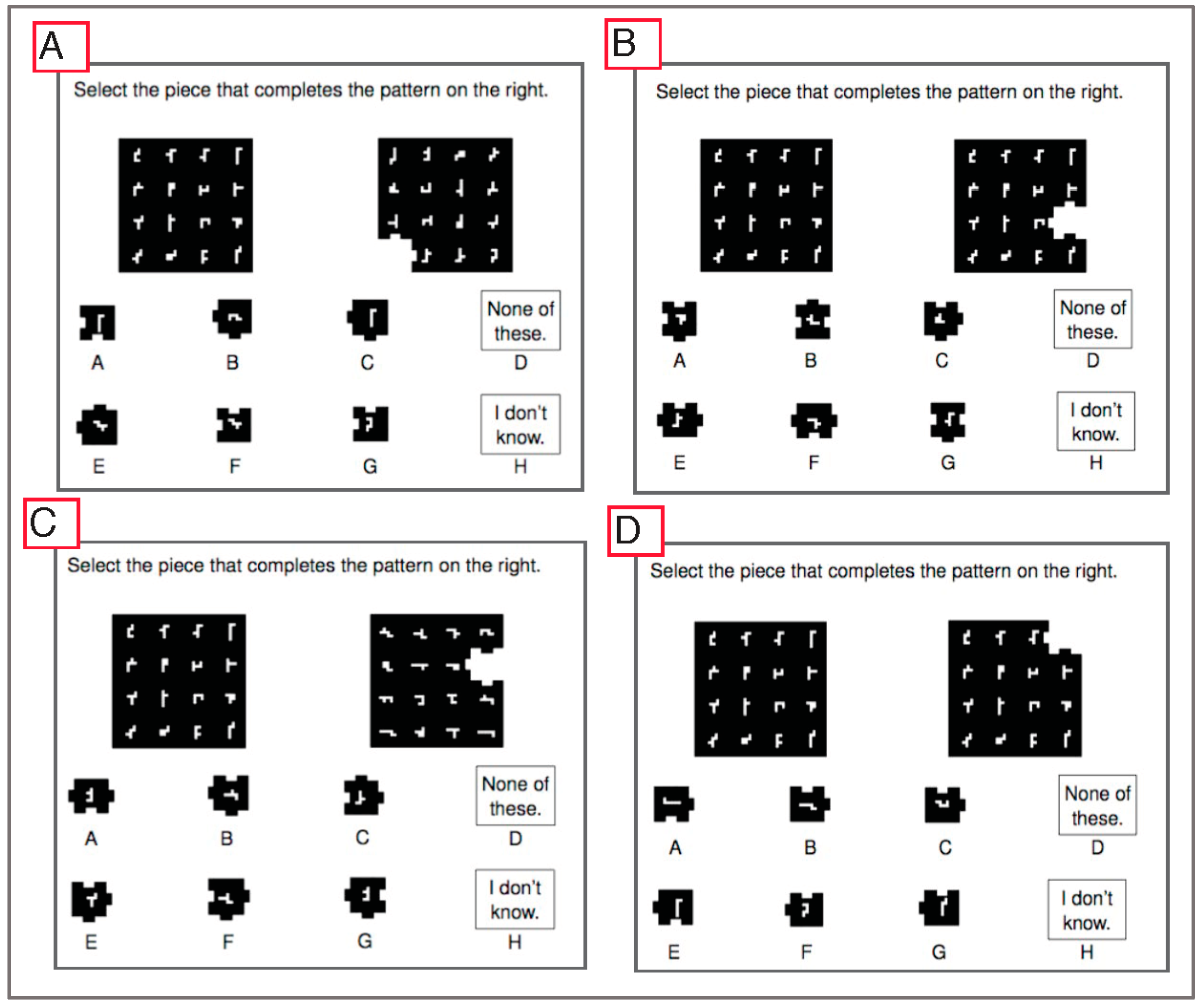 Jintelligence 11 00191 g003 Jintelligence 11 00191 g003
