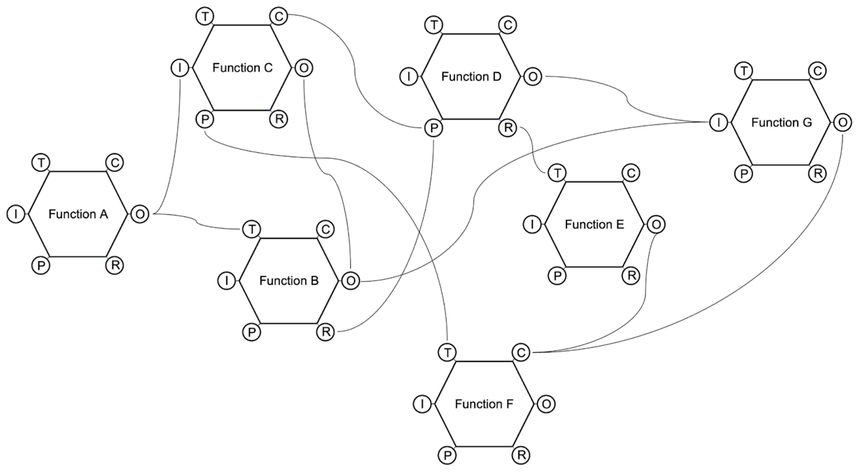 Jintelligence 11 00199 g004