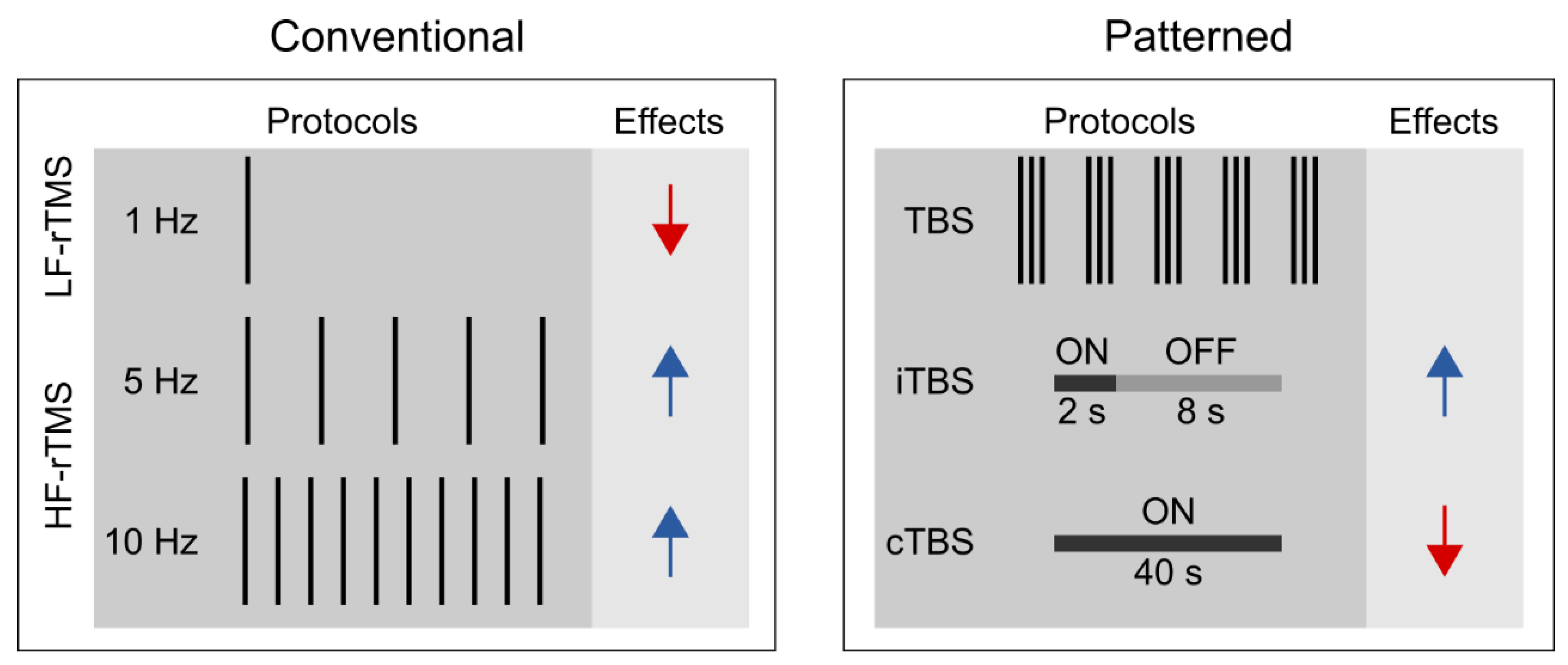 Jintelligence 11 00201 g001