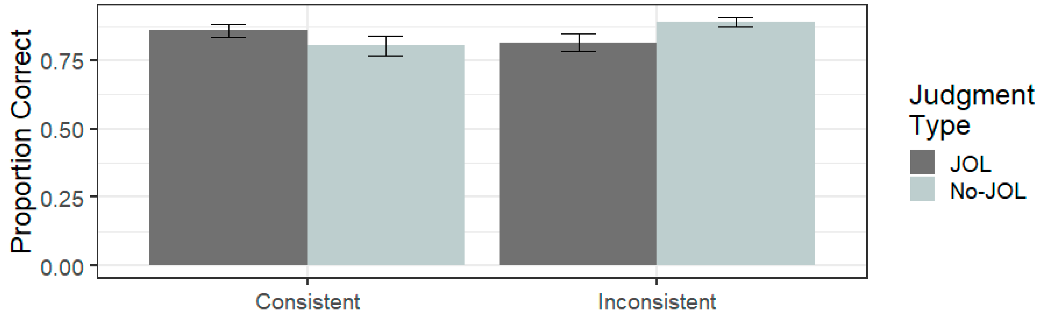 Jintelligence 11 00203 g001