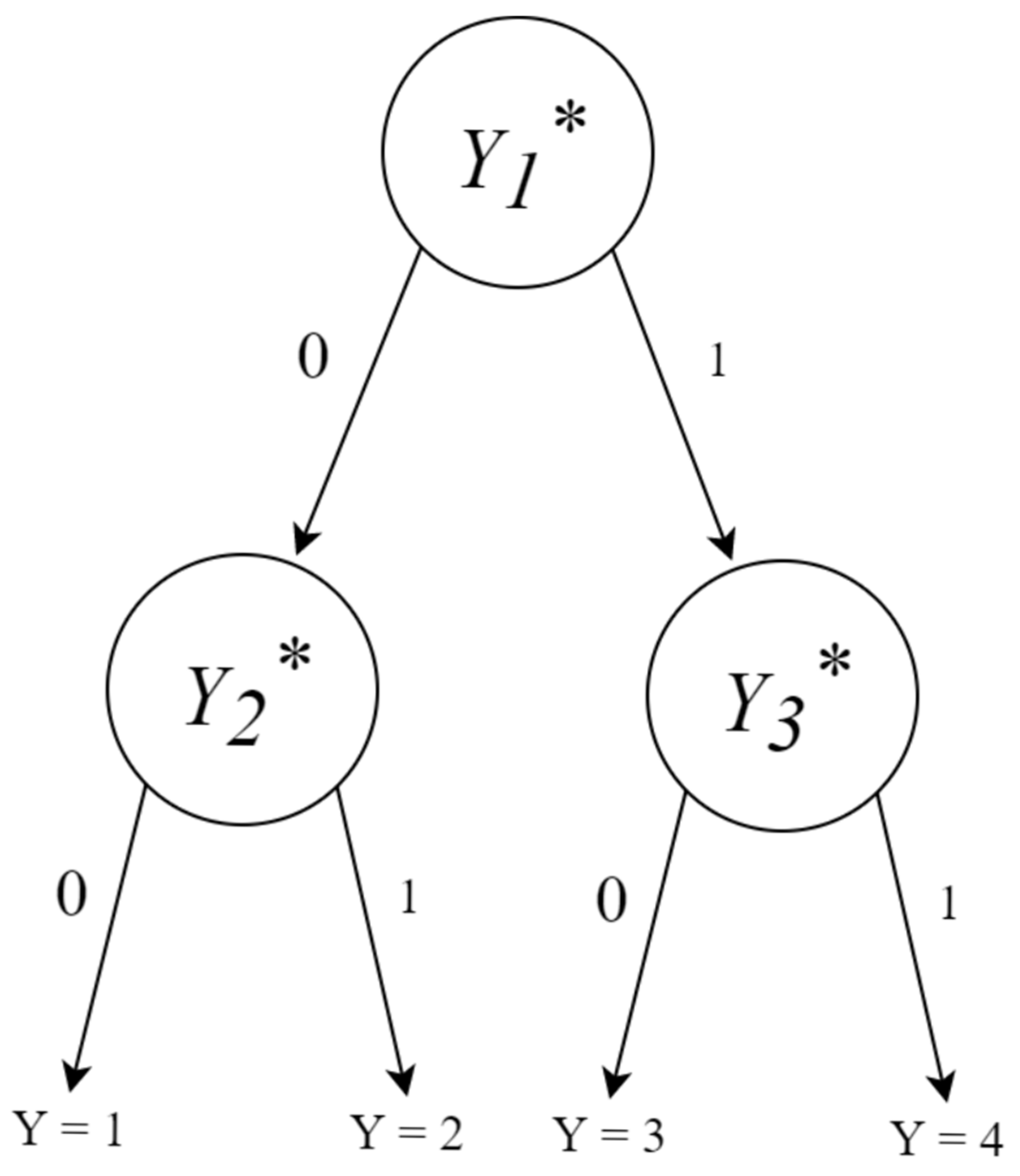 Jintelligence 11 00216 g001