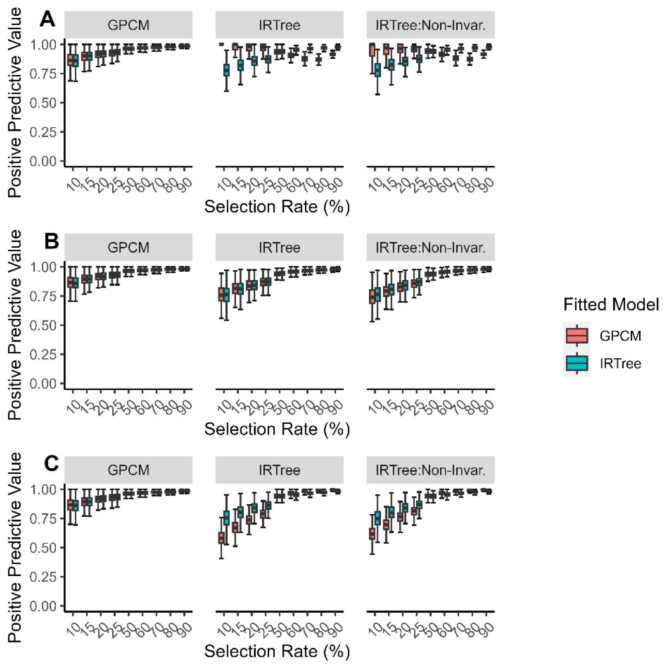 Jintelligence 11 00216 g007